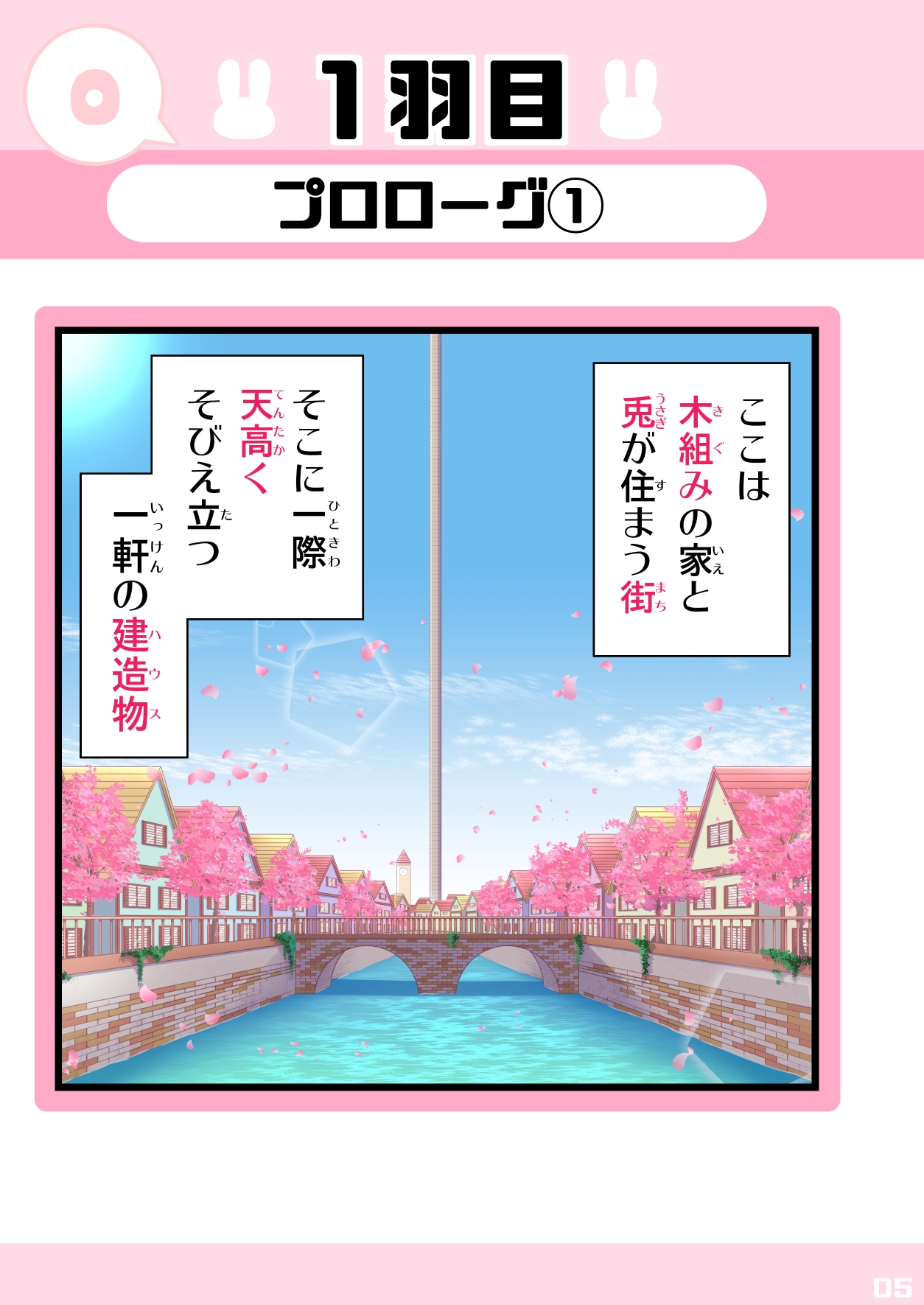 ラビットカンパニーへようこそ!(1)