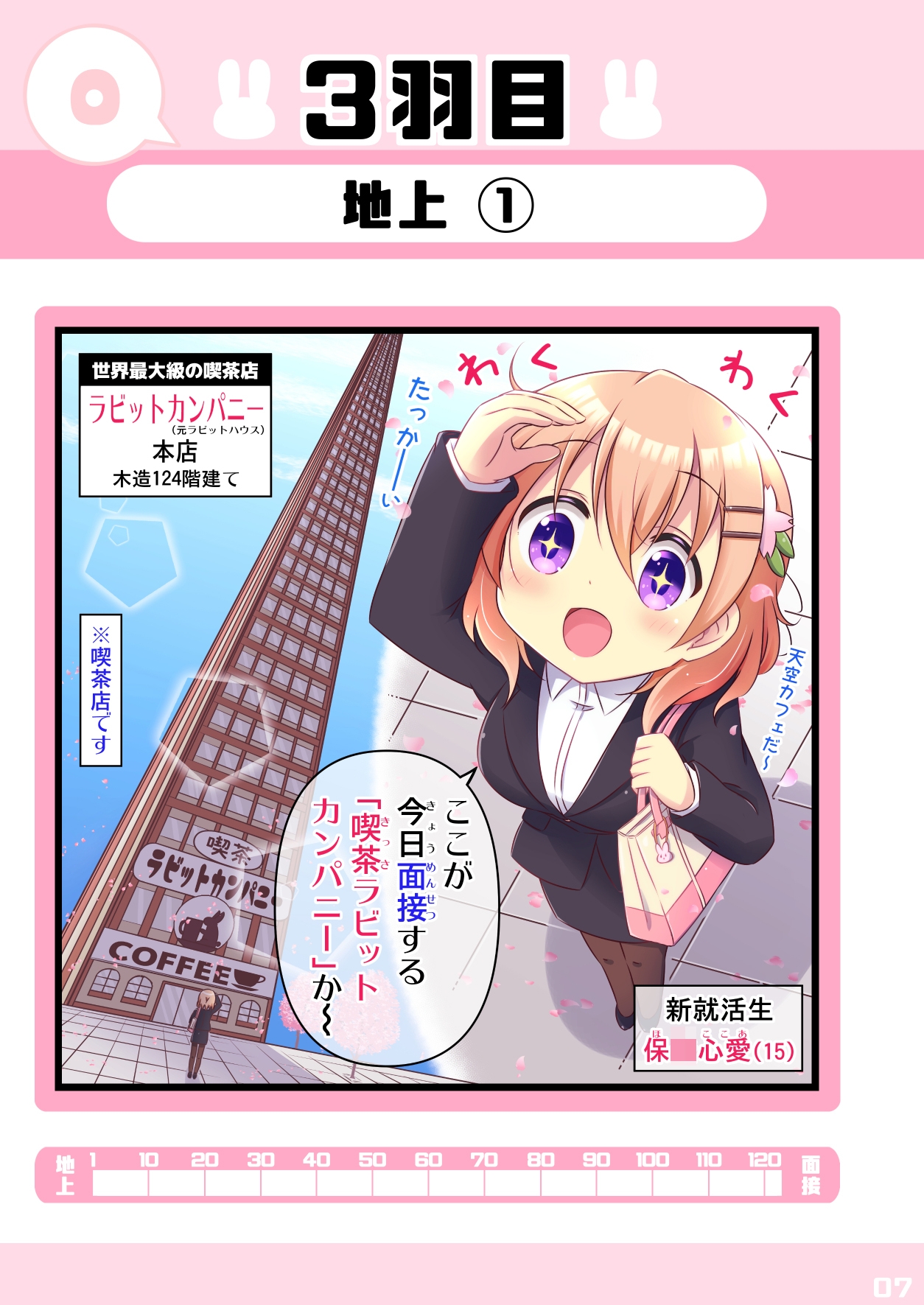 ラビットカンパニーへようこそ!(1)