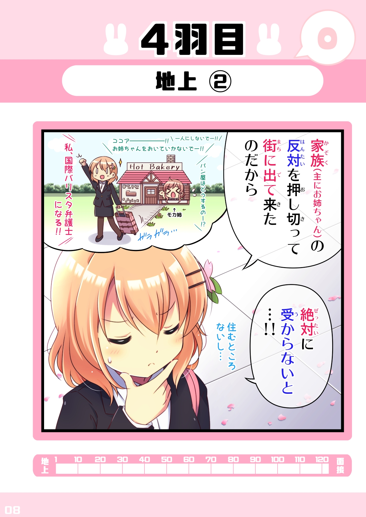 ラビットカンパニーへようこそ!(1)