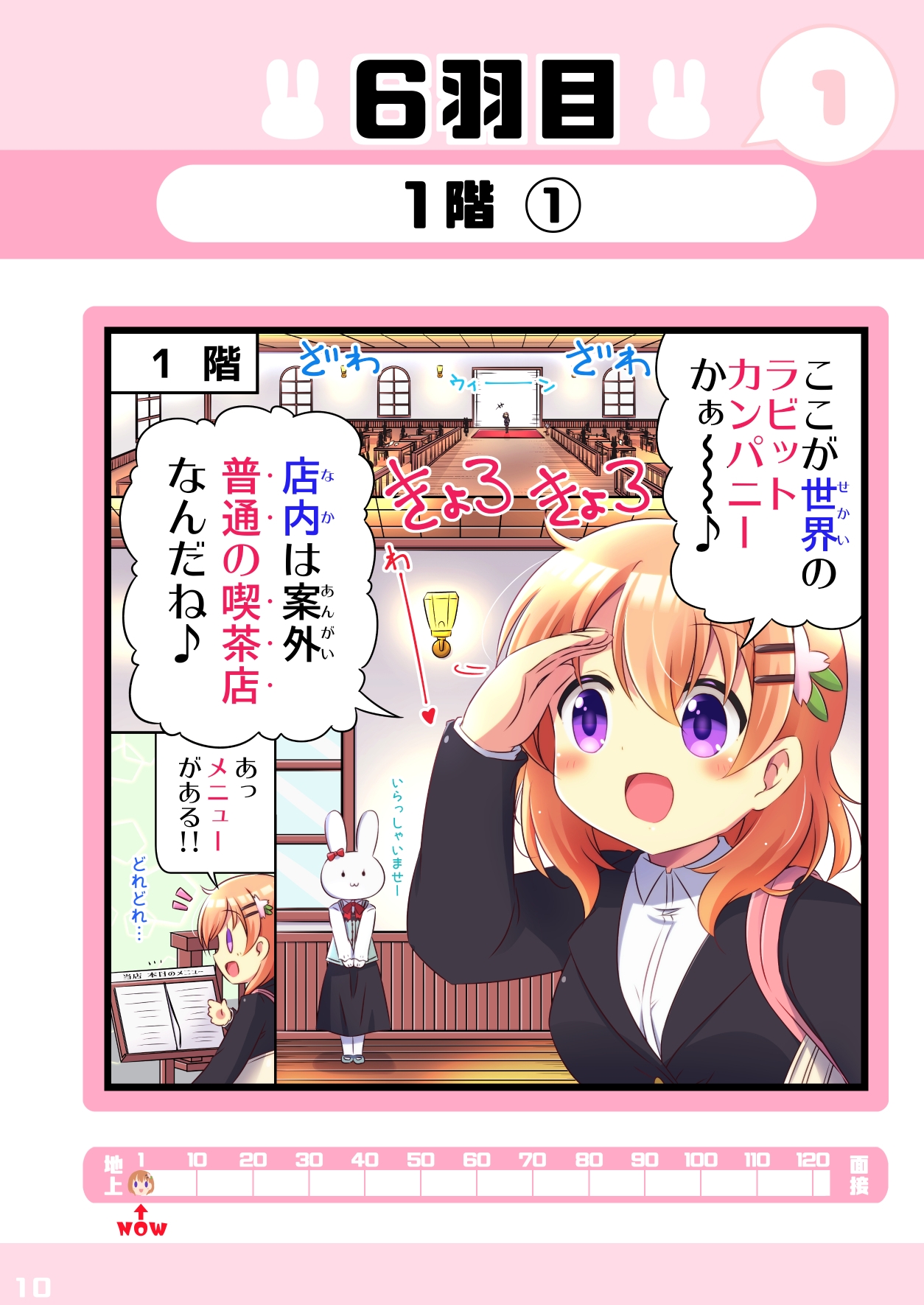 ラビットカンパニーへようこそ!(1)