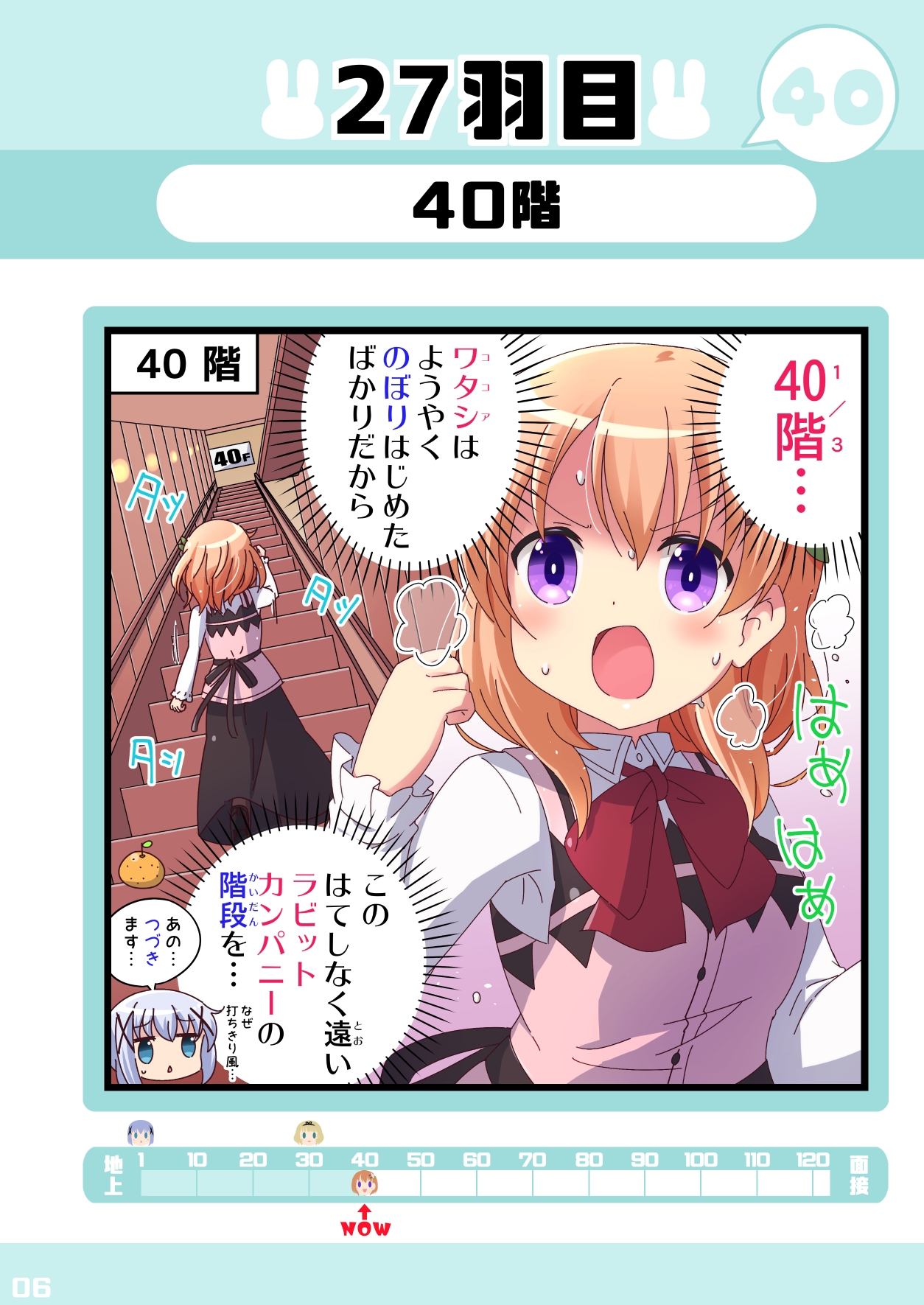 ラビットカンパニーへようこそ!(2)