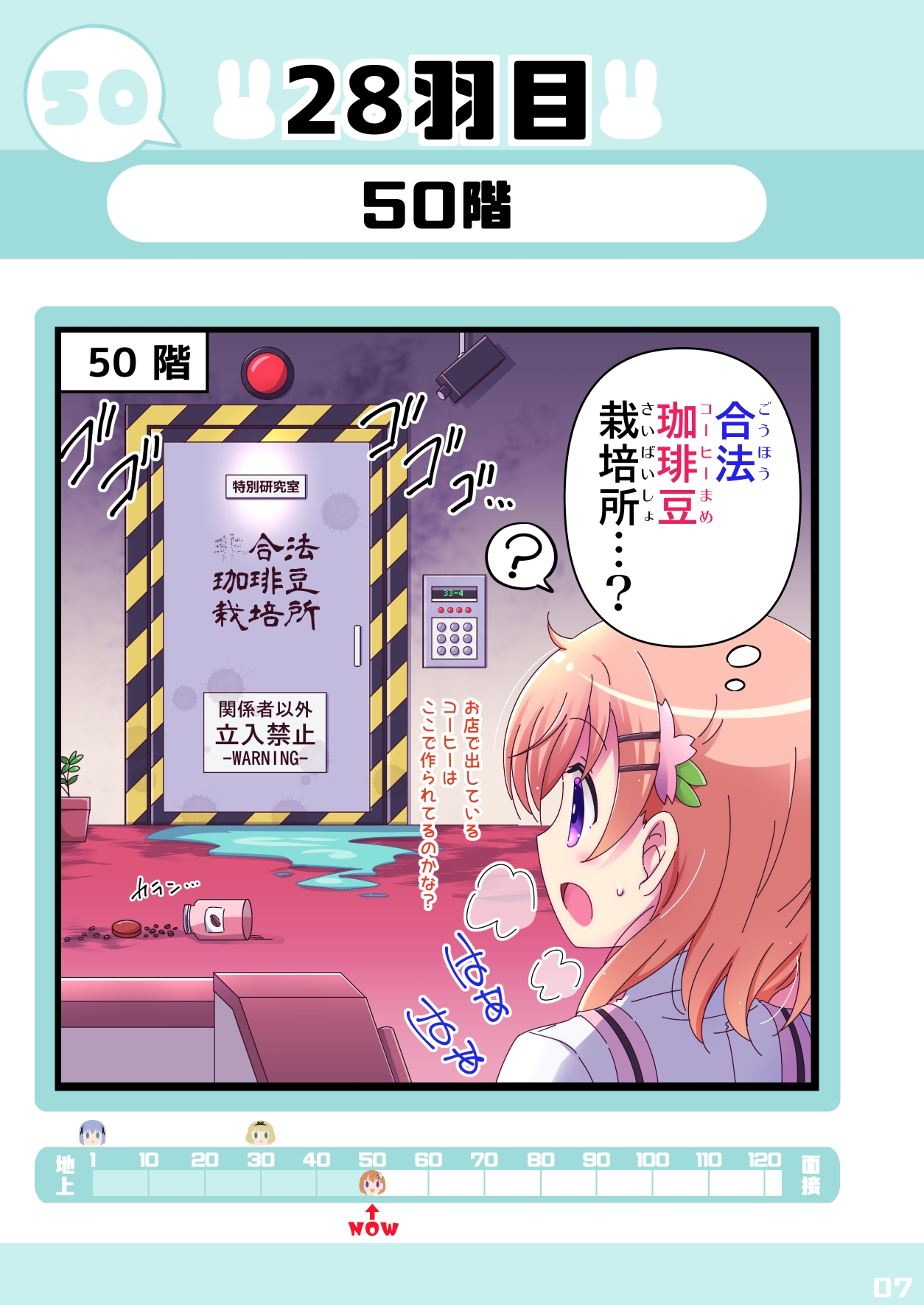 ラビットカンパニーへようこそ!(2)