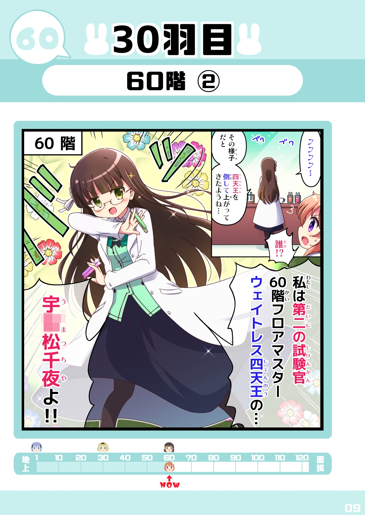 ラビットカンパニーへようこそ!(2)