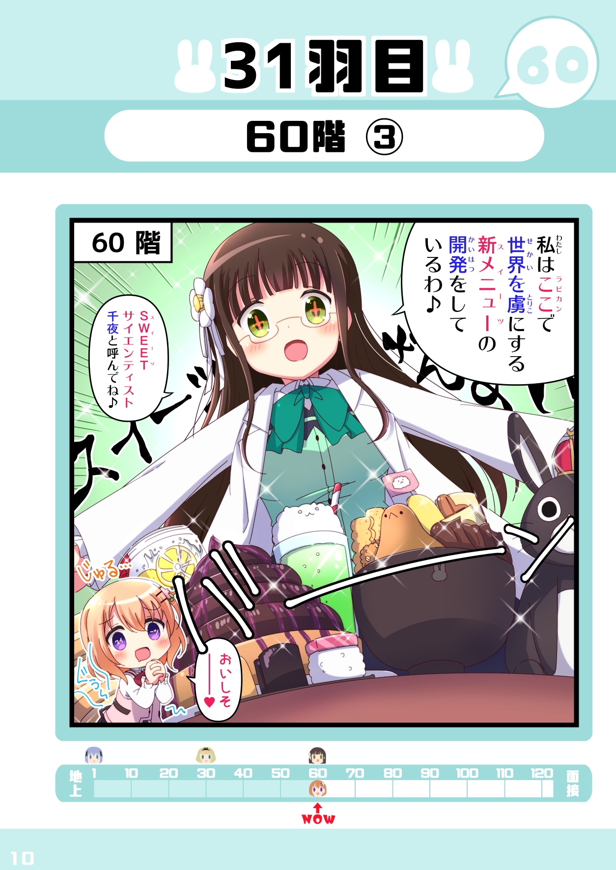 ラビットカンパニーへようこそ!(2)