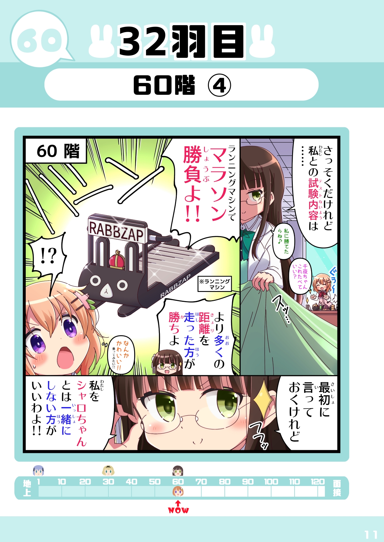 ラビットカンパニーへようこそ!(2)