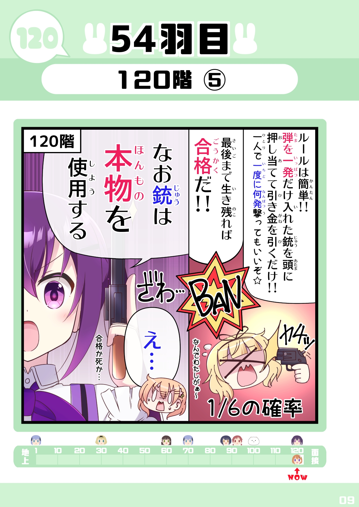 ラビットカンパニーへようこそ!(3)