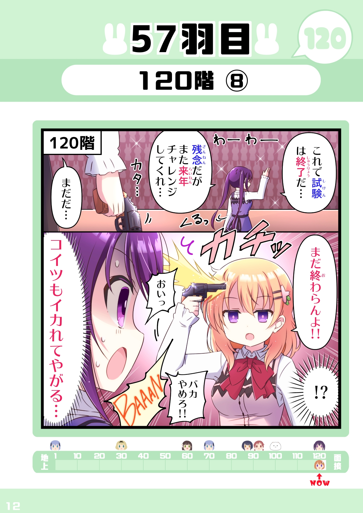 ラビットカンパニーへようこそ!(3)