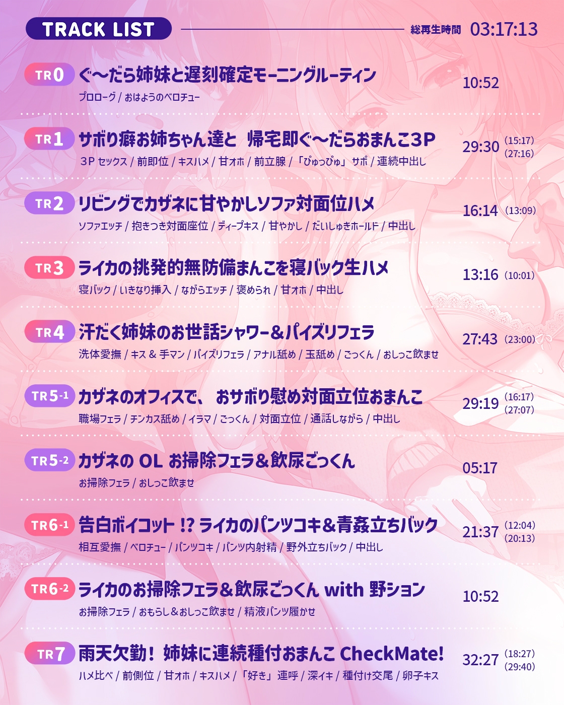 ♖ぐだハメ。チェックメイト♜ ~人生ほぼ”詰み”!? ぐ~だら姉妹と甘媚び現実逃避えっち~