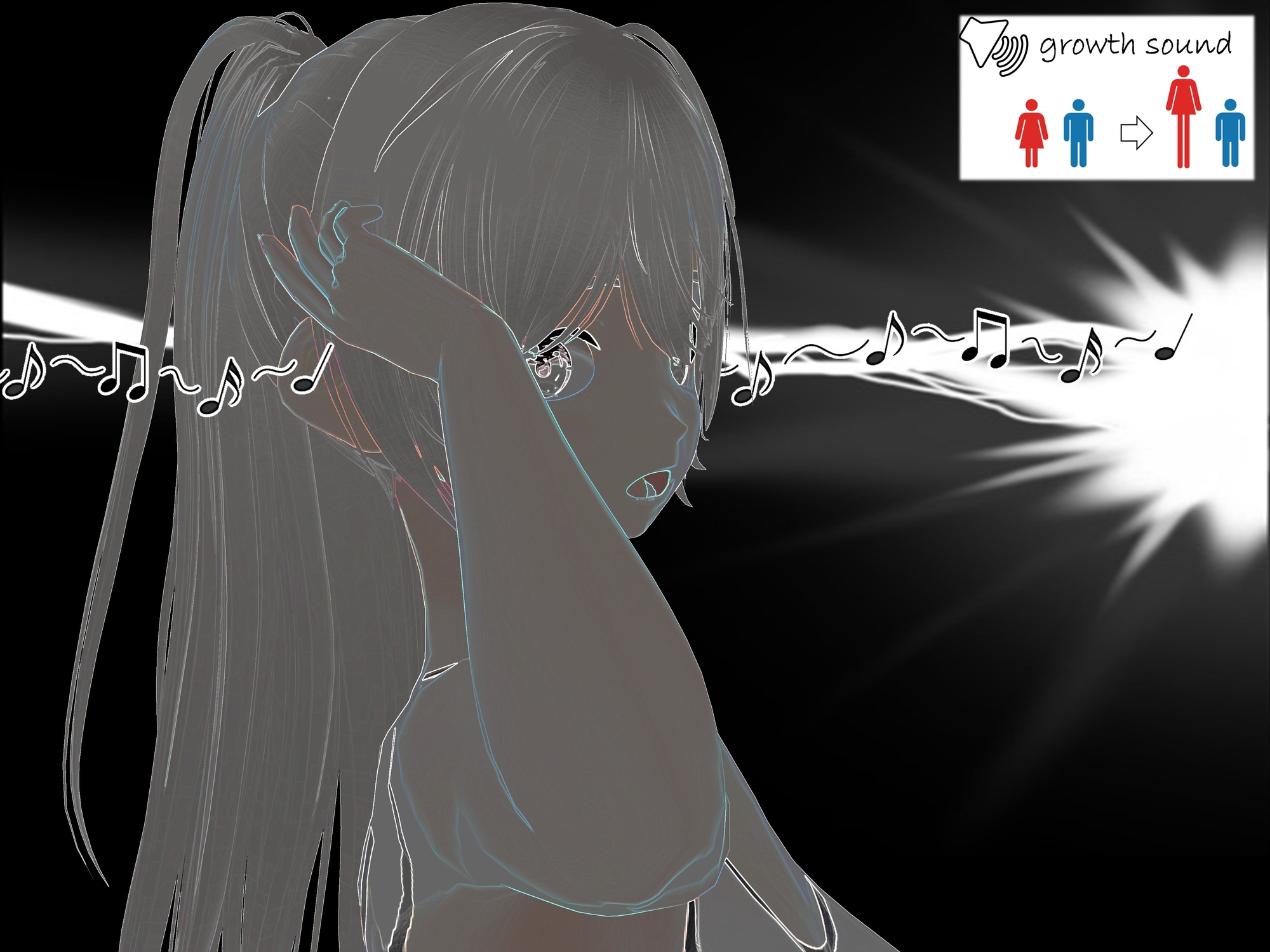 Outgrowing only girls, Overtake boys, Growth sound. Stretching exercises Arc