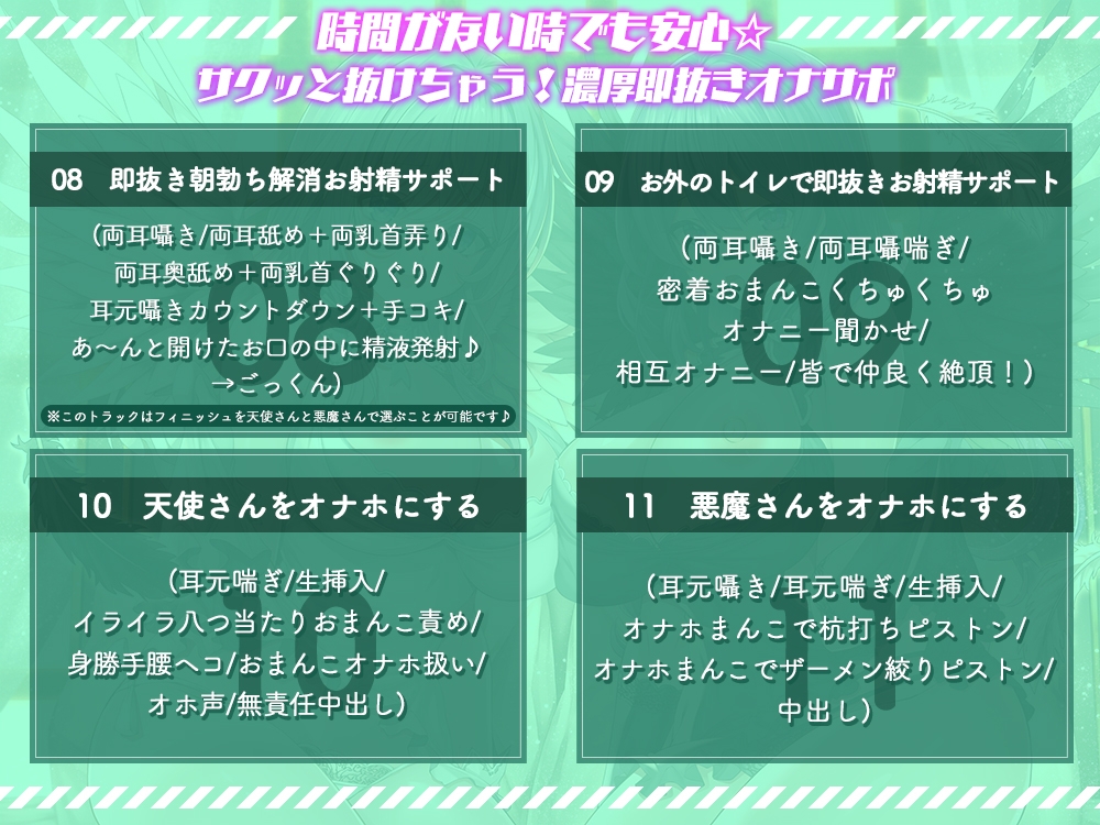 【選べるフィニッシュ差分】貴方の中の天使と悪魔が"超密着ゼロ距離"で 汎用性抜群のシチュ別お射精サポート♪【汎用性抜群オナサポ素材付き】《重複無し4時間超え!》