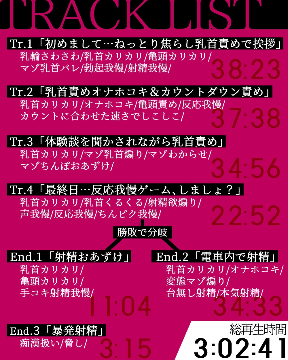 【射精禁止2h超】わる～いJKの生殺し逆痴○…乳首イジメられても、電車でお射精しちゃダメですよ?【KU100】