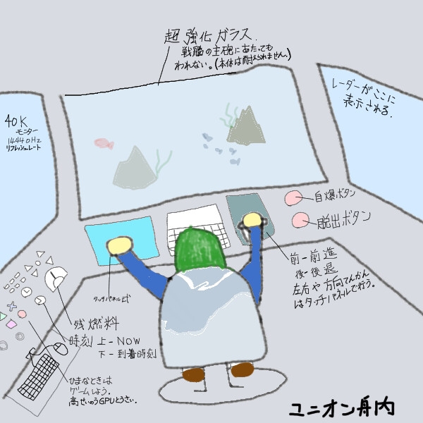 ユニオン