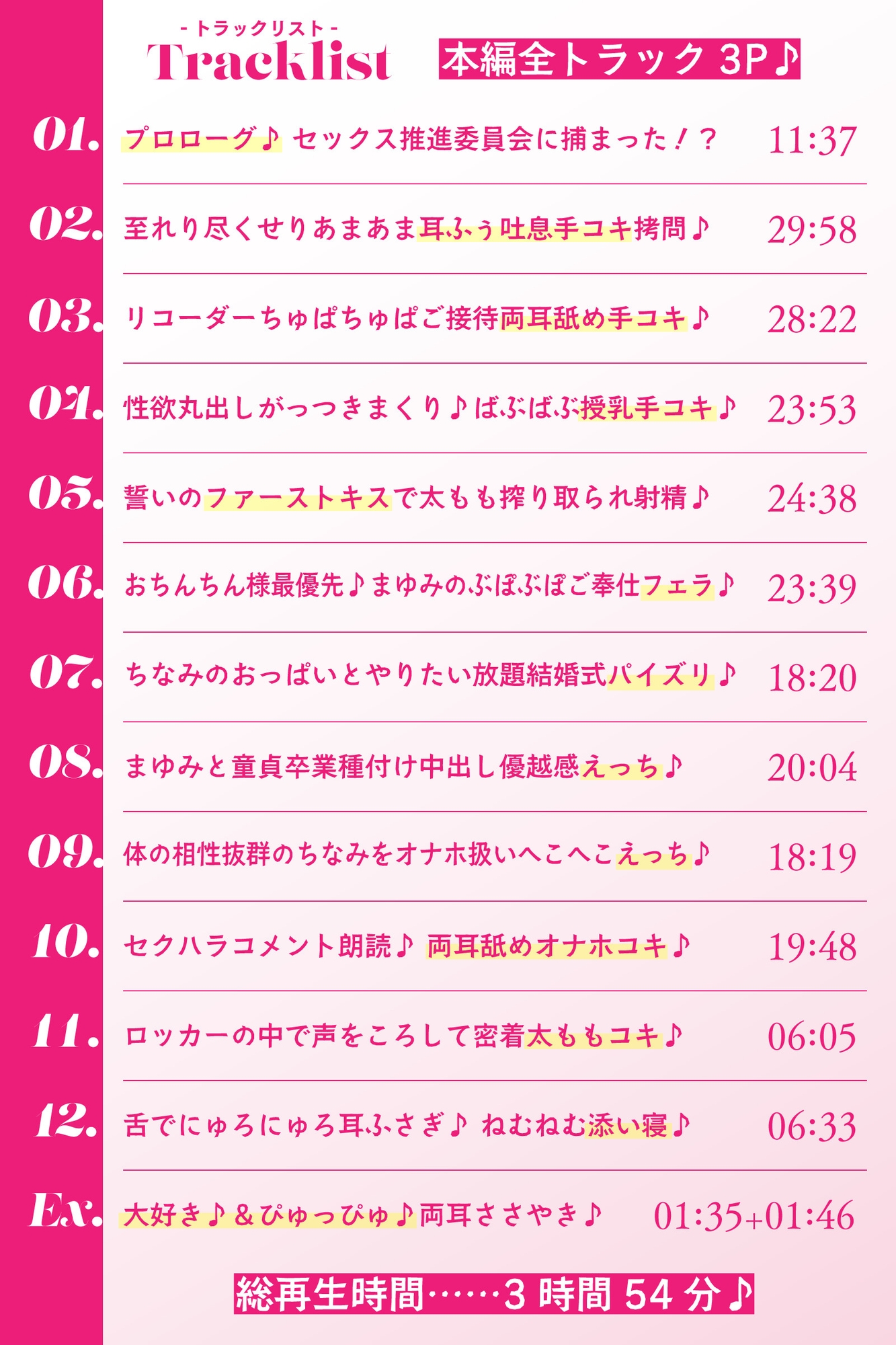 オナニーばかりしてたぼくがセックス推進委員会のJKに捕らえられて女体の気持ちよさを教えこまれる話♪