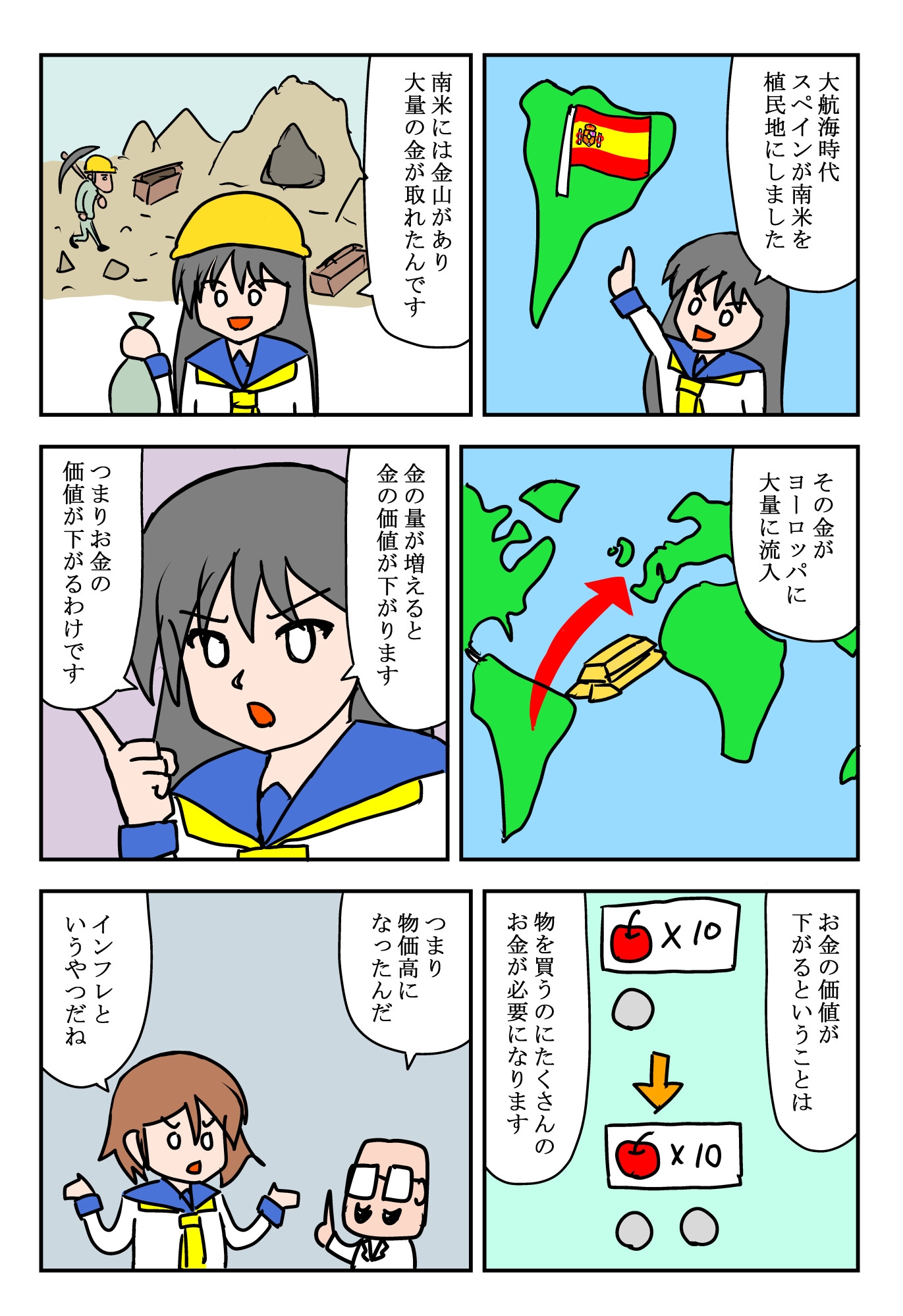 マンガでざっくり国富論