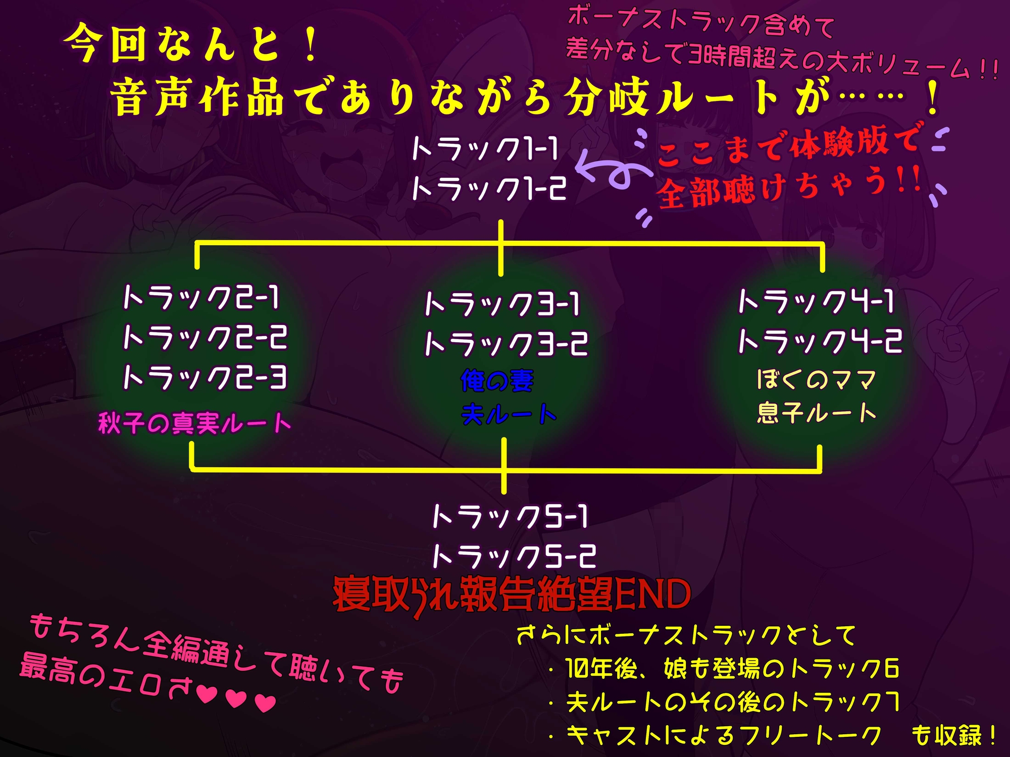 『ふたねと!』ふたなり巨根に俺の妻(ボクのママ)が寝取られるなんて…!