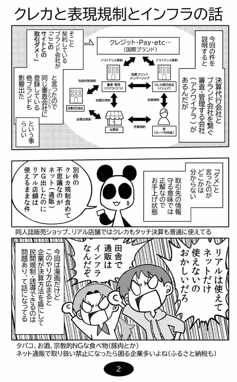 漫画アシのABC～2024年冬～