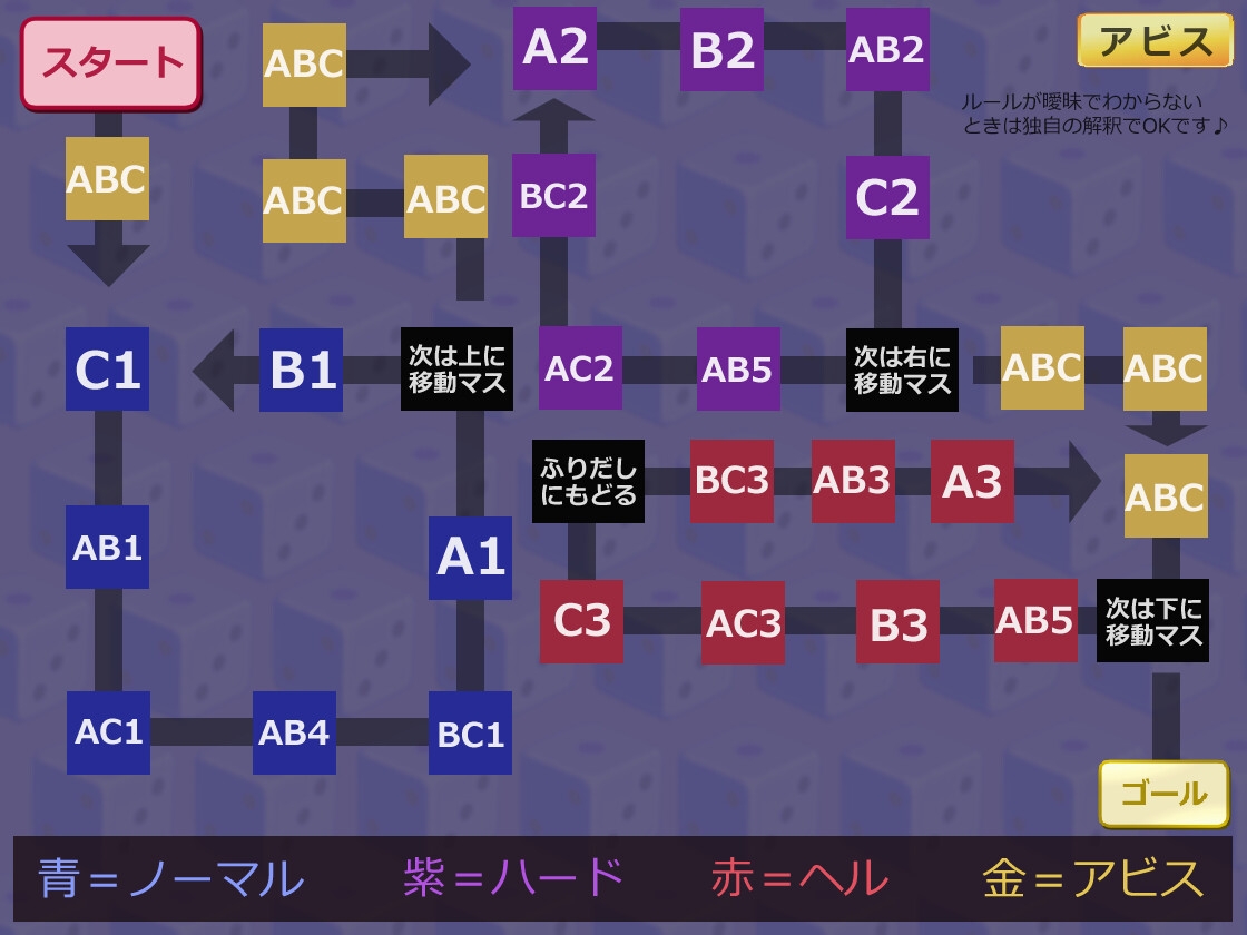 すごろくパイズリズム♪～2つのゲームで搾精支配～