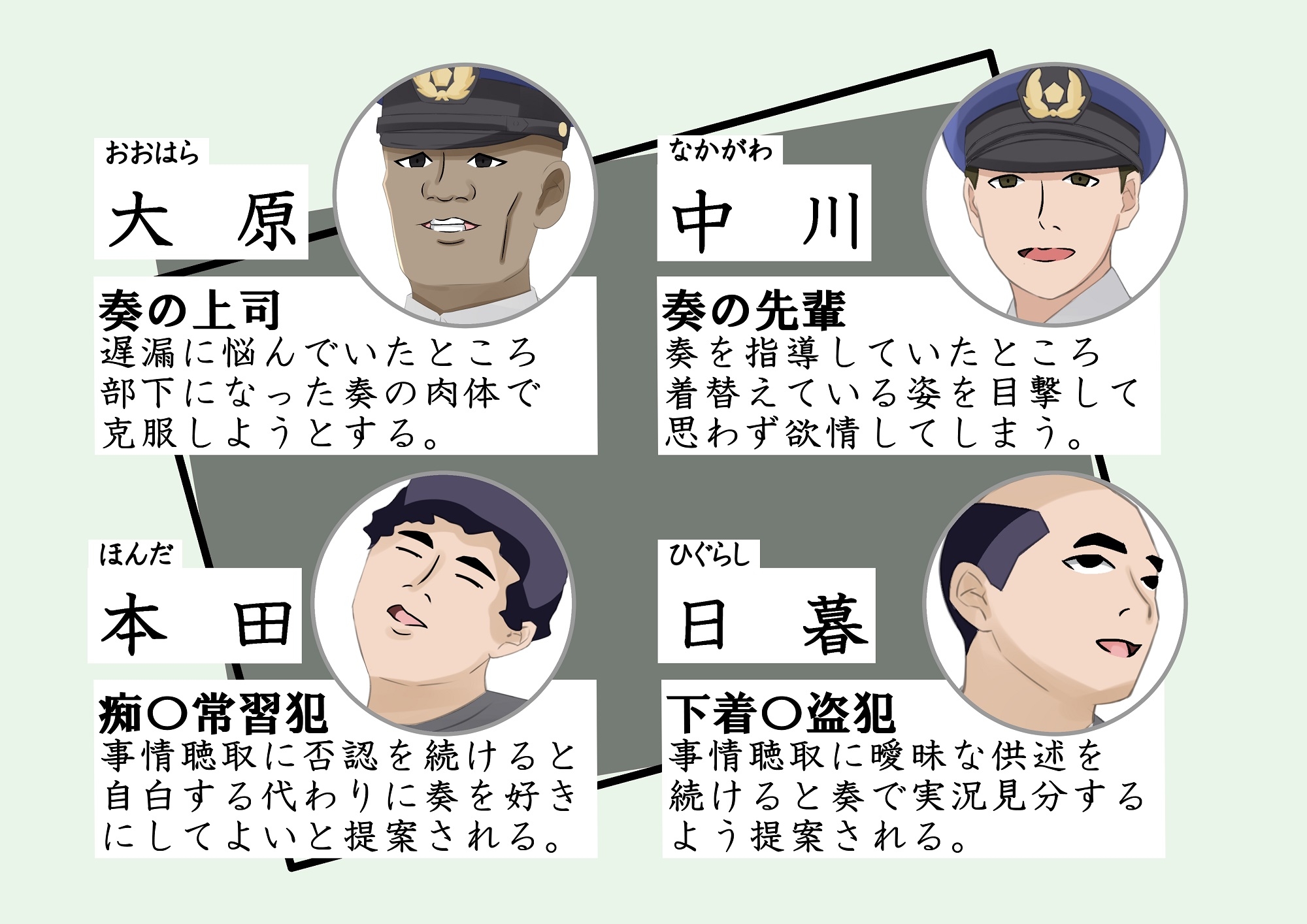 正義に燃える新人婦警が性技の手ほどきを受けて犯人から身体で自白を取る話