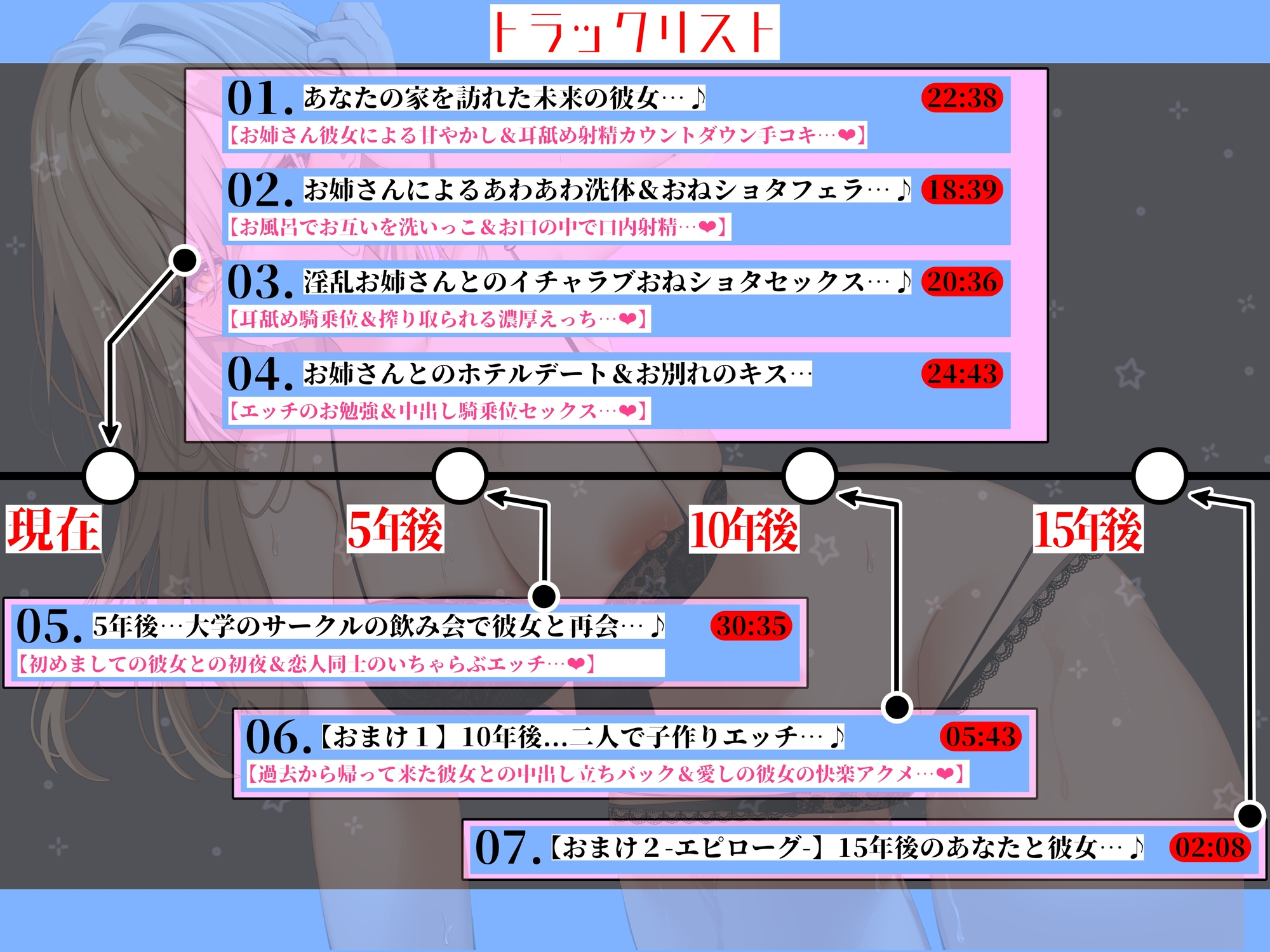 【期間限定110円×全裸差分付き】【KU100バイノーラル音声】10年後の未来から来たあなたの彼女に甘々に滅茶苦茶にされる話…♪