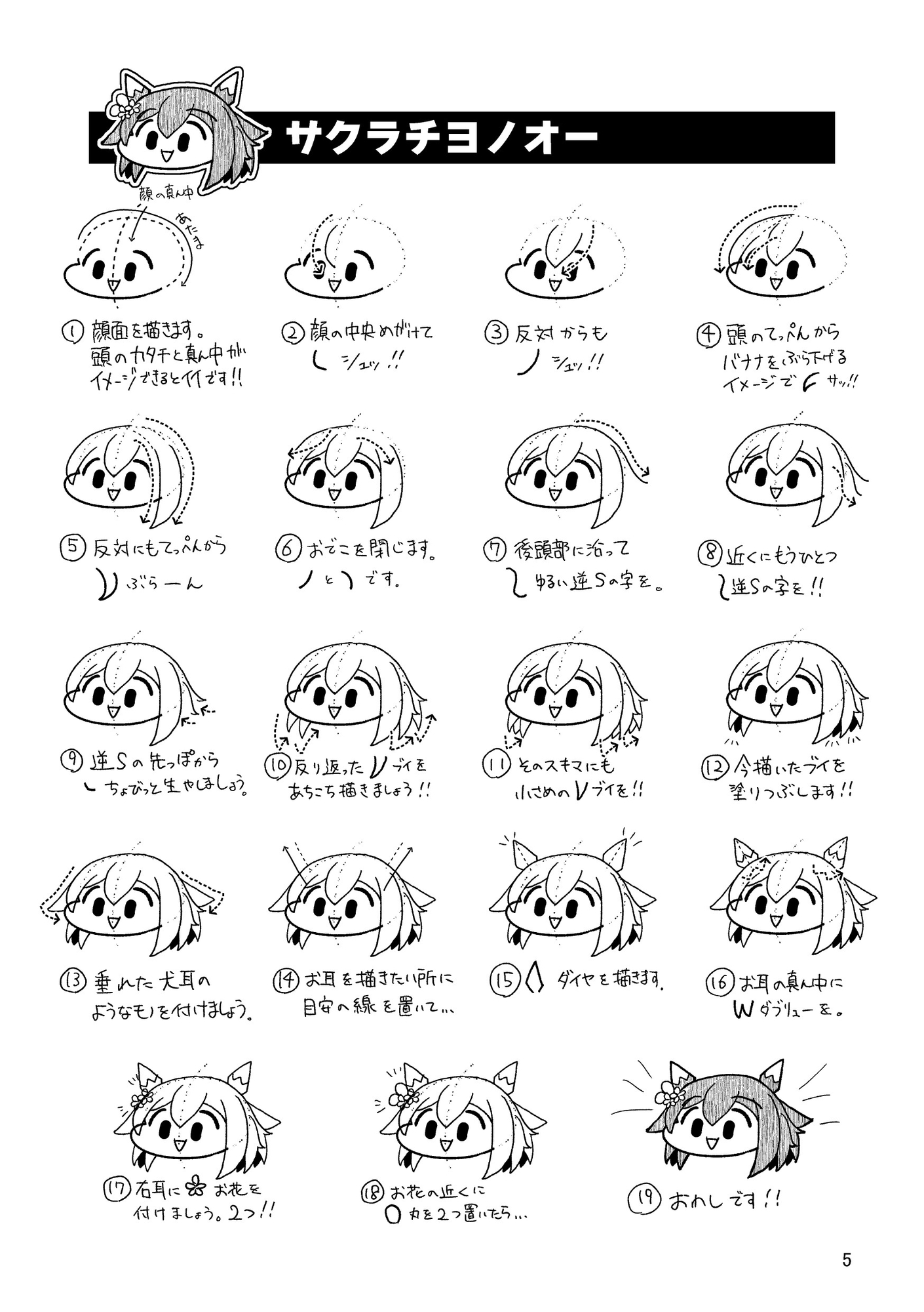 優すぃ～ウマの描き方第3R