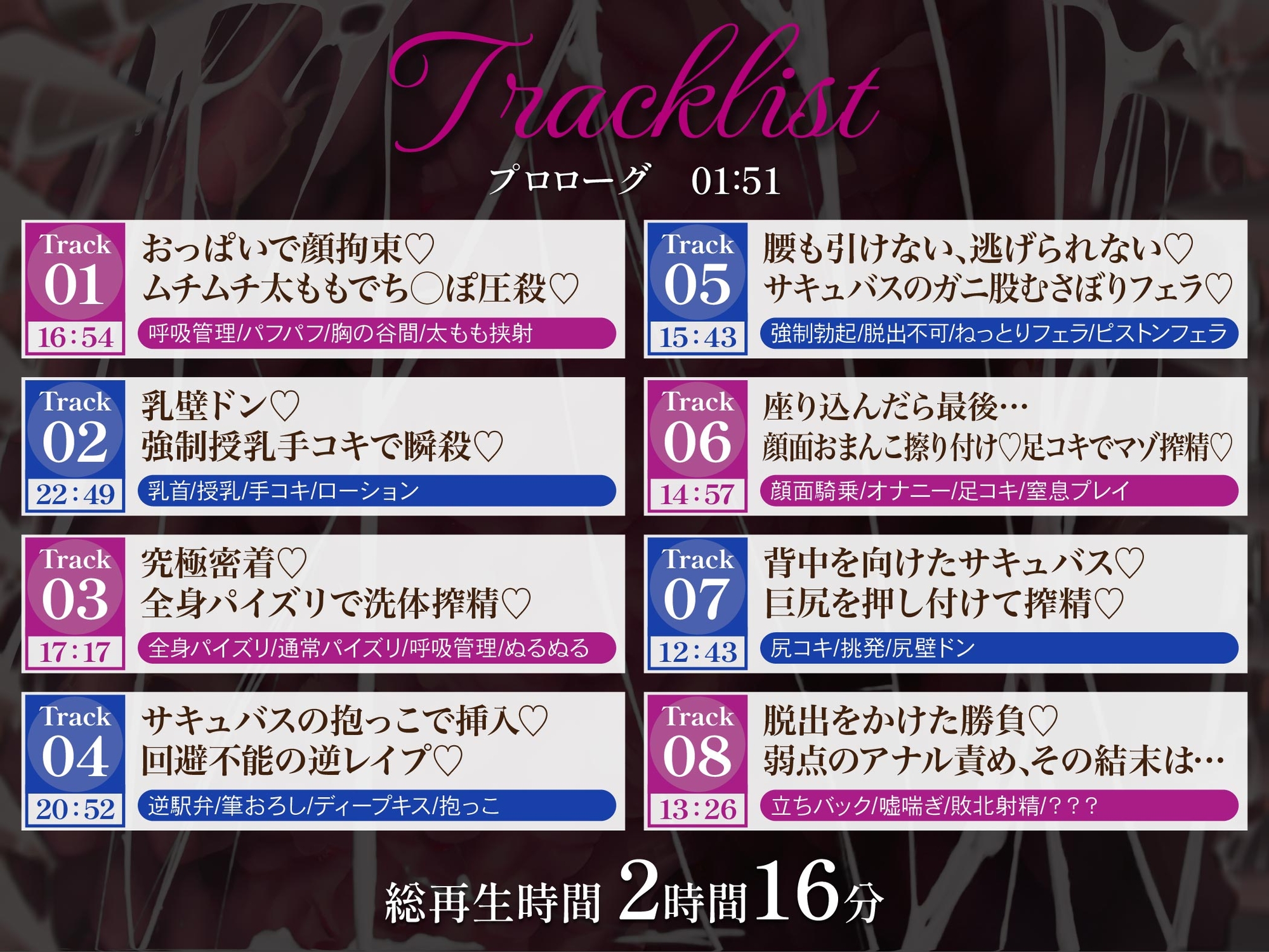 【逆レ】宝箱淫魔に(再び)捕まった!?〜脱出不可能の極狭密室でむっちりミミックサキュバスに絞り尽くされる〜