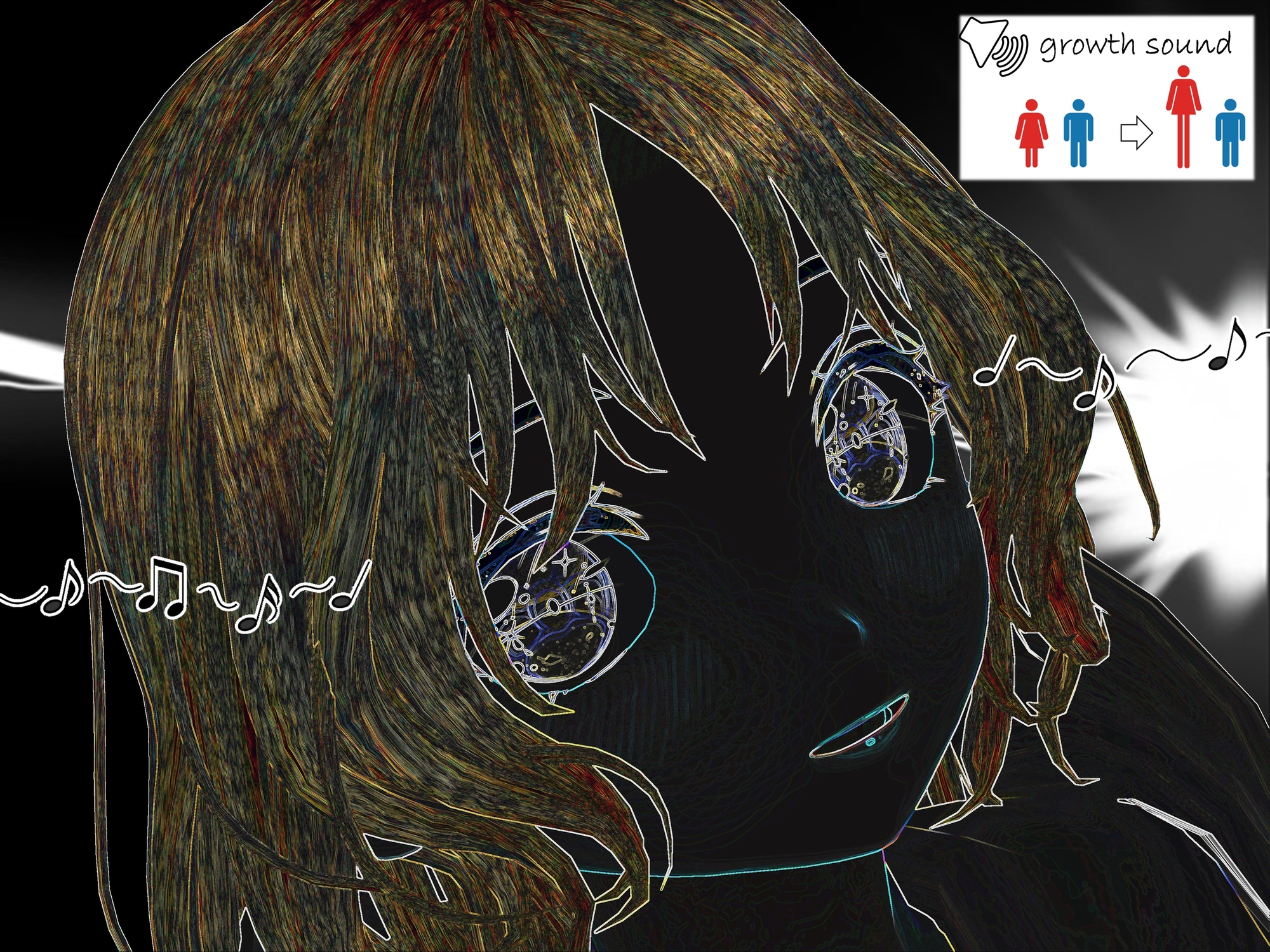 Outgrowing only girls, Overtake boys, Growth sound. Lovestruck girlfriend Arc