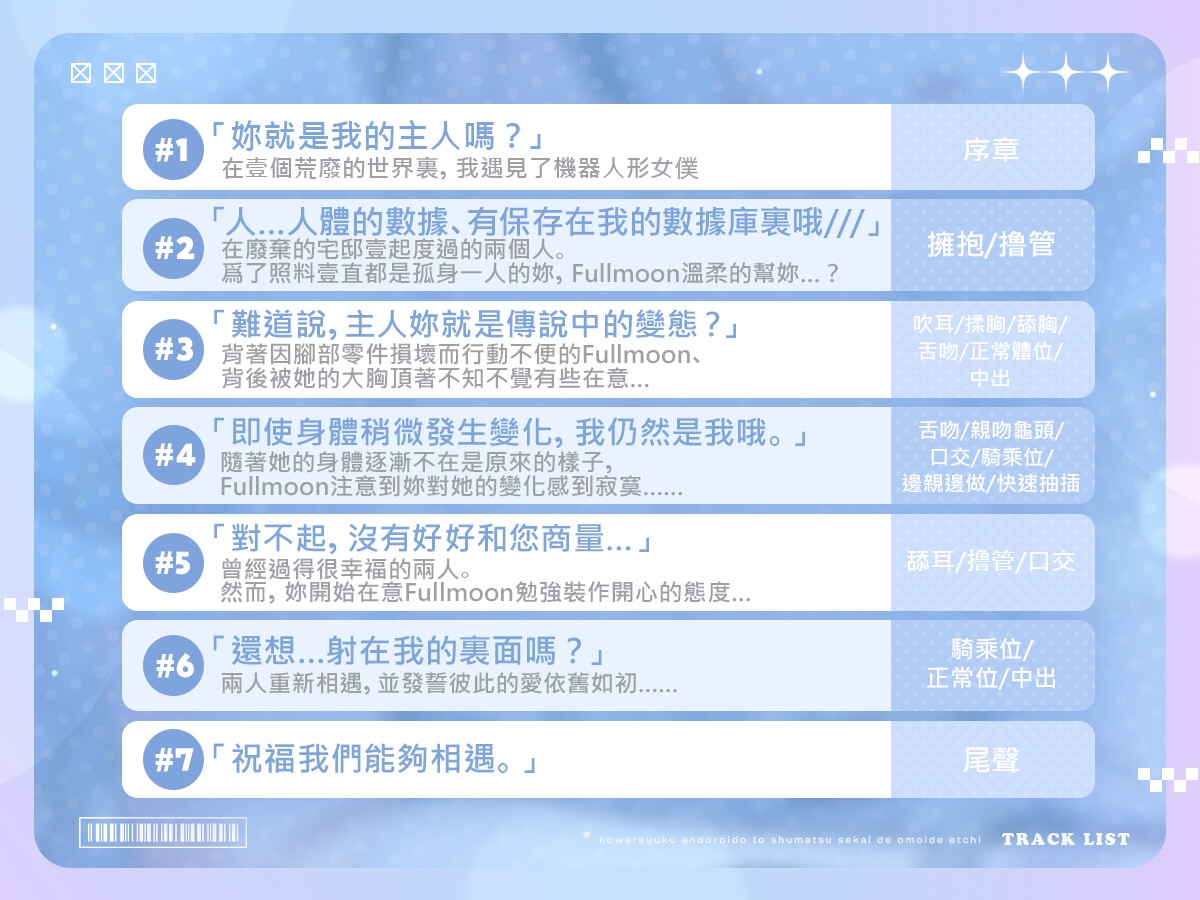 【中文配音版】在世界末日之時和逐漸破損的機器女僕的瑟瑟回憶【藤兎Fullmoon】【KU100】