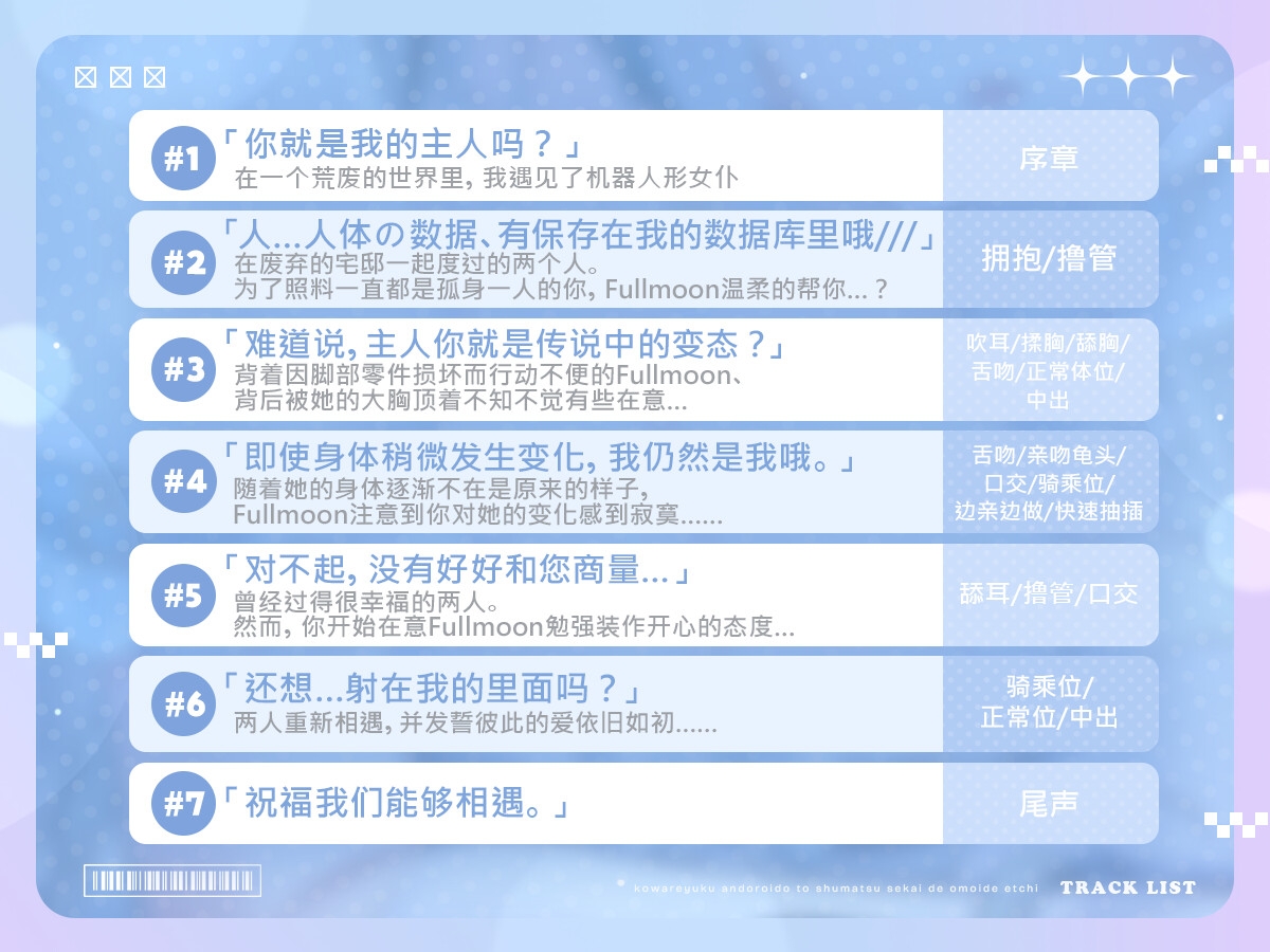 【中文配音版】在世界末日之时和逐渐破损的机器女仆的瑟瑟回忆【藤兎Fullmoon】【KU100】