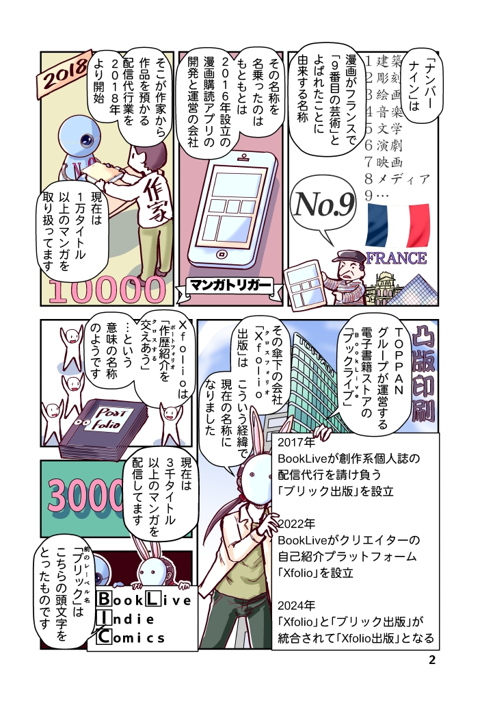 創作同人電子書籍のススメ 2025年「配信代行」活用のススメ