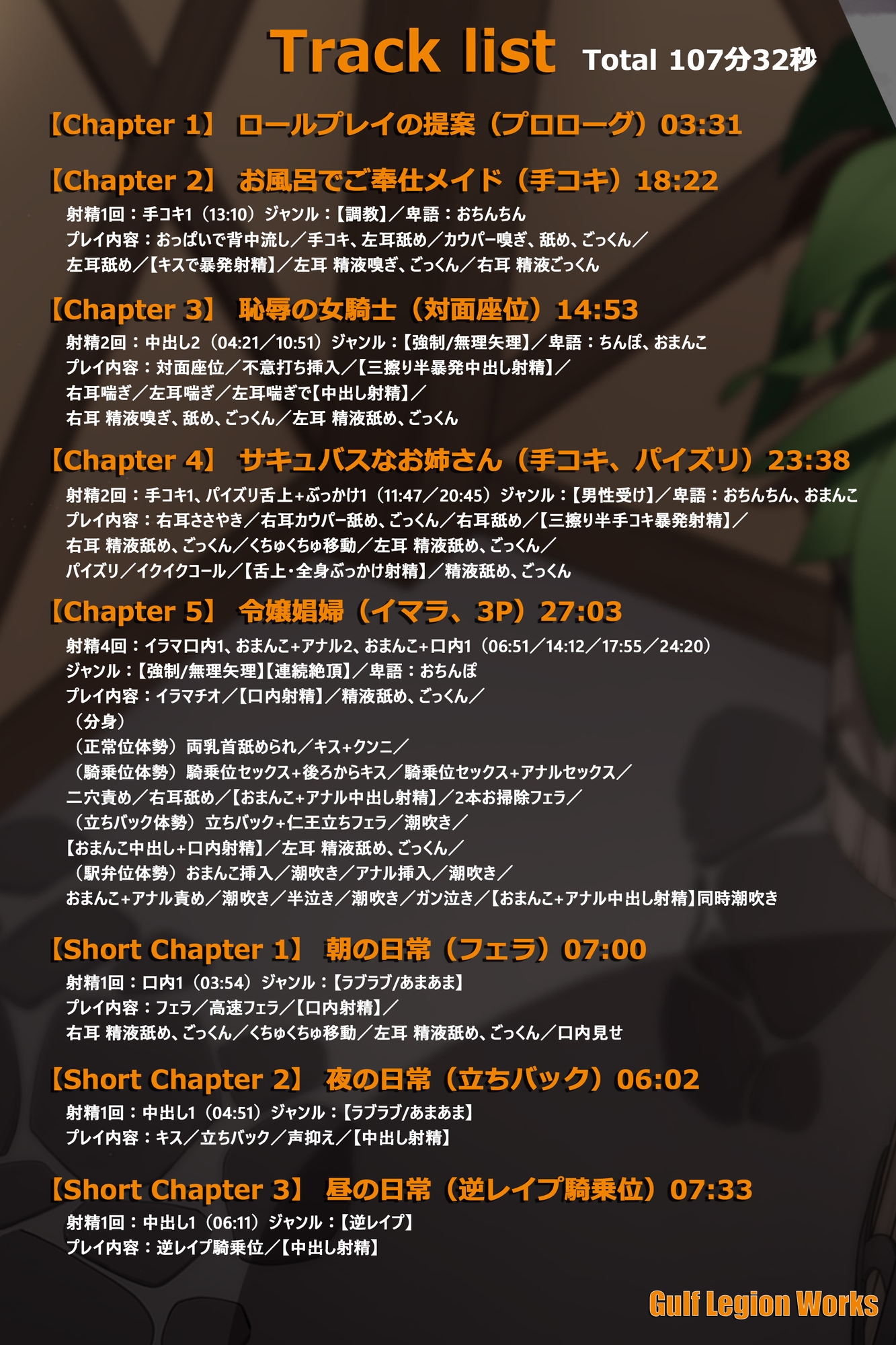 ✅期間限定200円✅ ドMクルセイダーのドMな妄想をロールプレイで叶えてやった! ✅サークル知名度UPキャンペーン特別価格✅