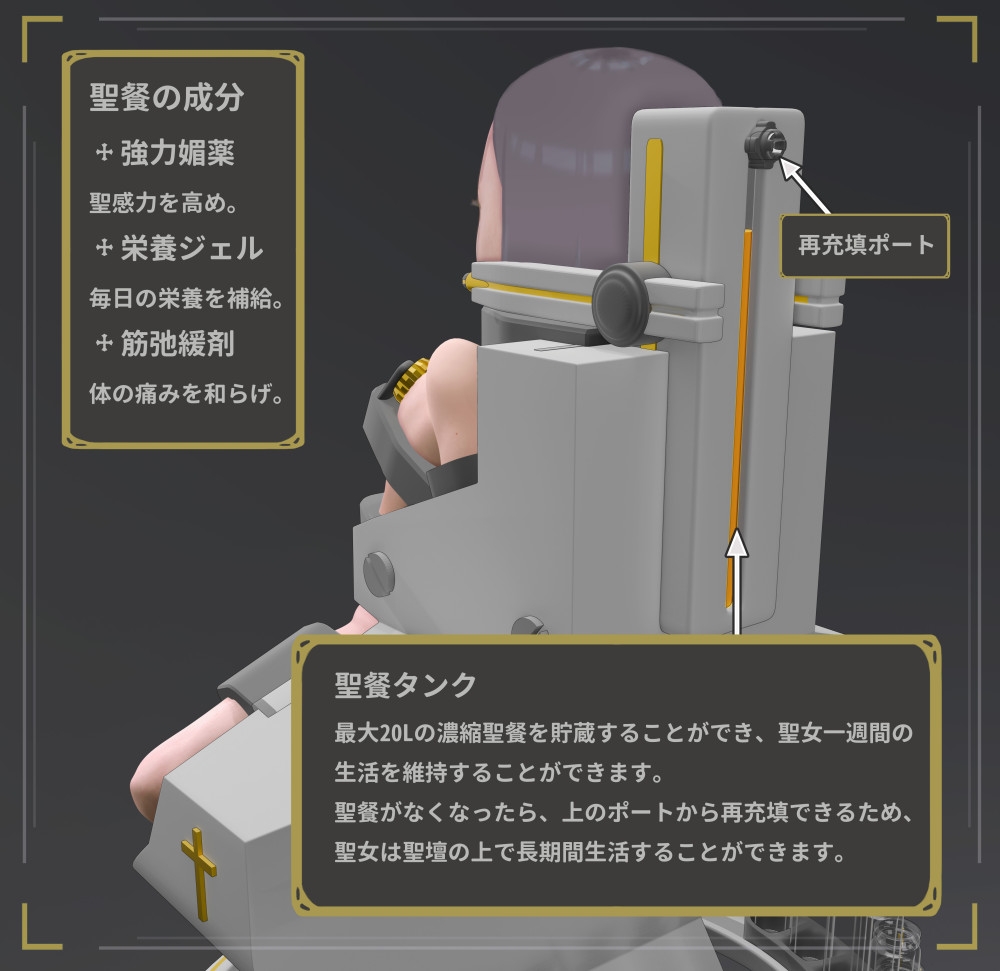 機械聖壇の上の汁聖女