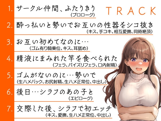 【期間限定55円】宅飲みえっち-清楚系JDとの酔っ払い生ハメSEX！-<KU100>