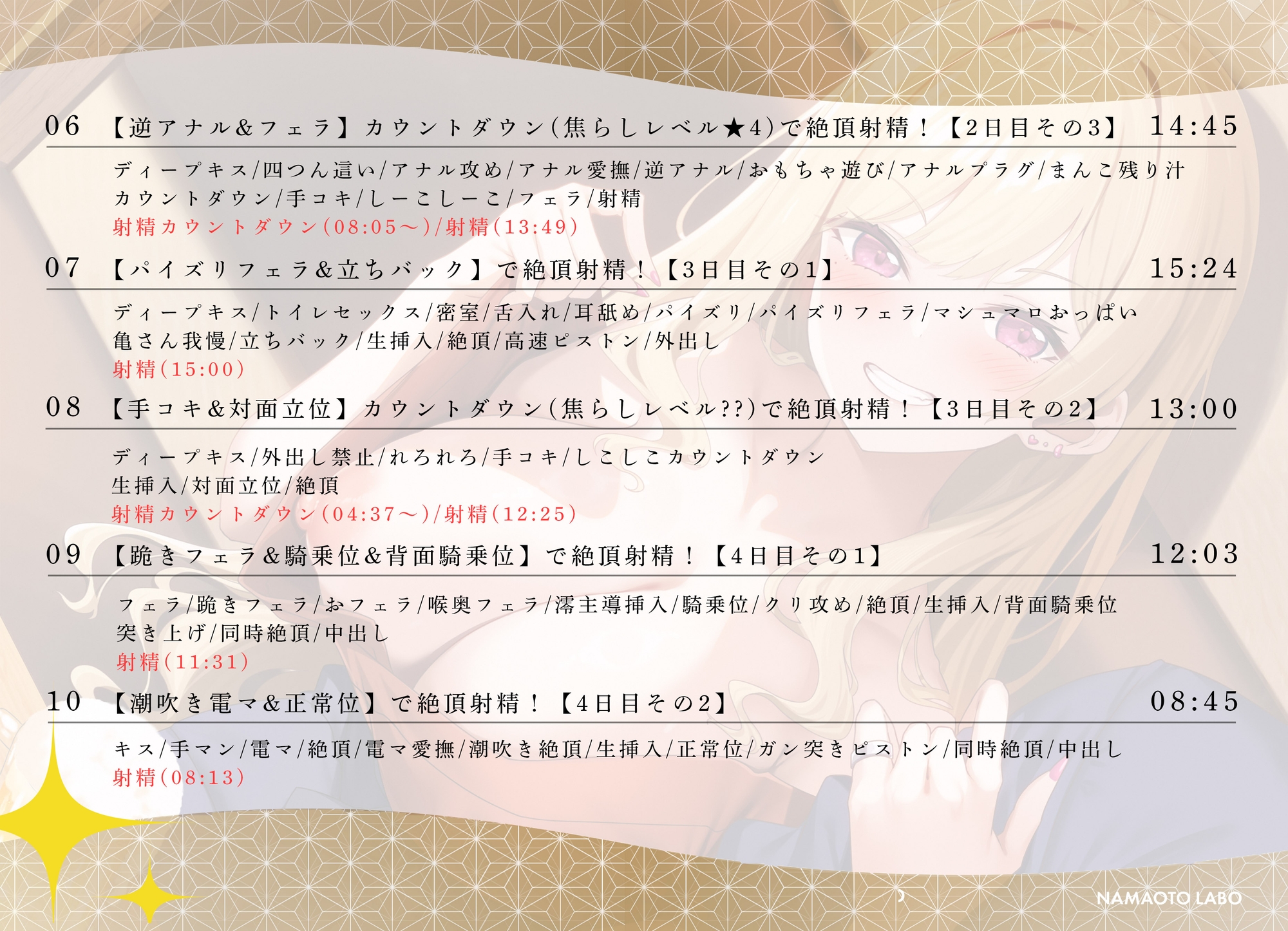 【大ボリューム第四弾-3時間17分-110円】居酒屋バイトで雇ったばかりの金髪生意気爆乳JKと乗って乗られて絶頂しまくり!~焦らしMAXカウントダウン射精~