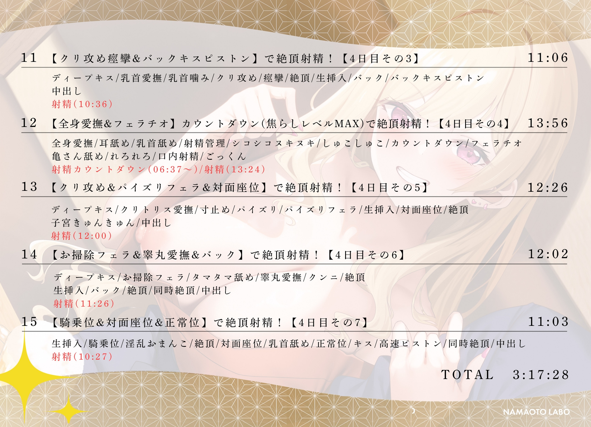 【大ボリューム第四弾-3時間17分-110円】居酒屋バイトで雇ったばかりの金髪生意気爆乳JKと乗って乗られて絶頂しまくり!~焦らしMAXカウントダウン射精~