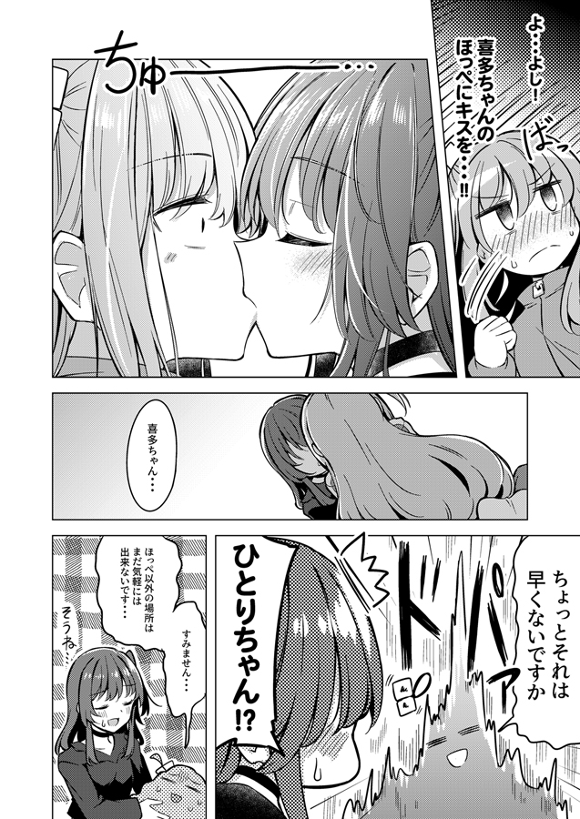 ぼ喜多がひたすらキスする話