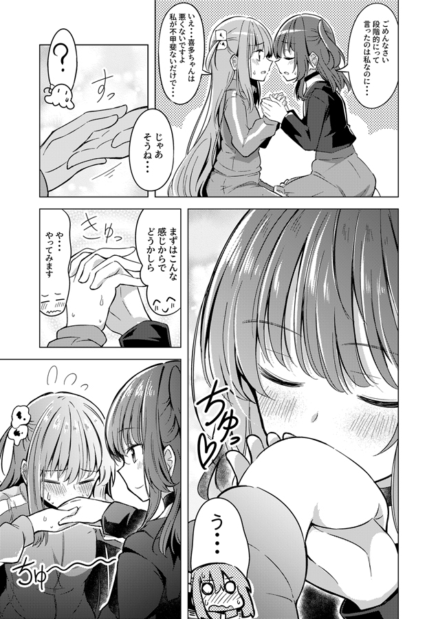 ぼ喜多がひたすらキスする話