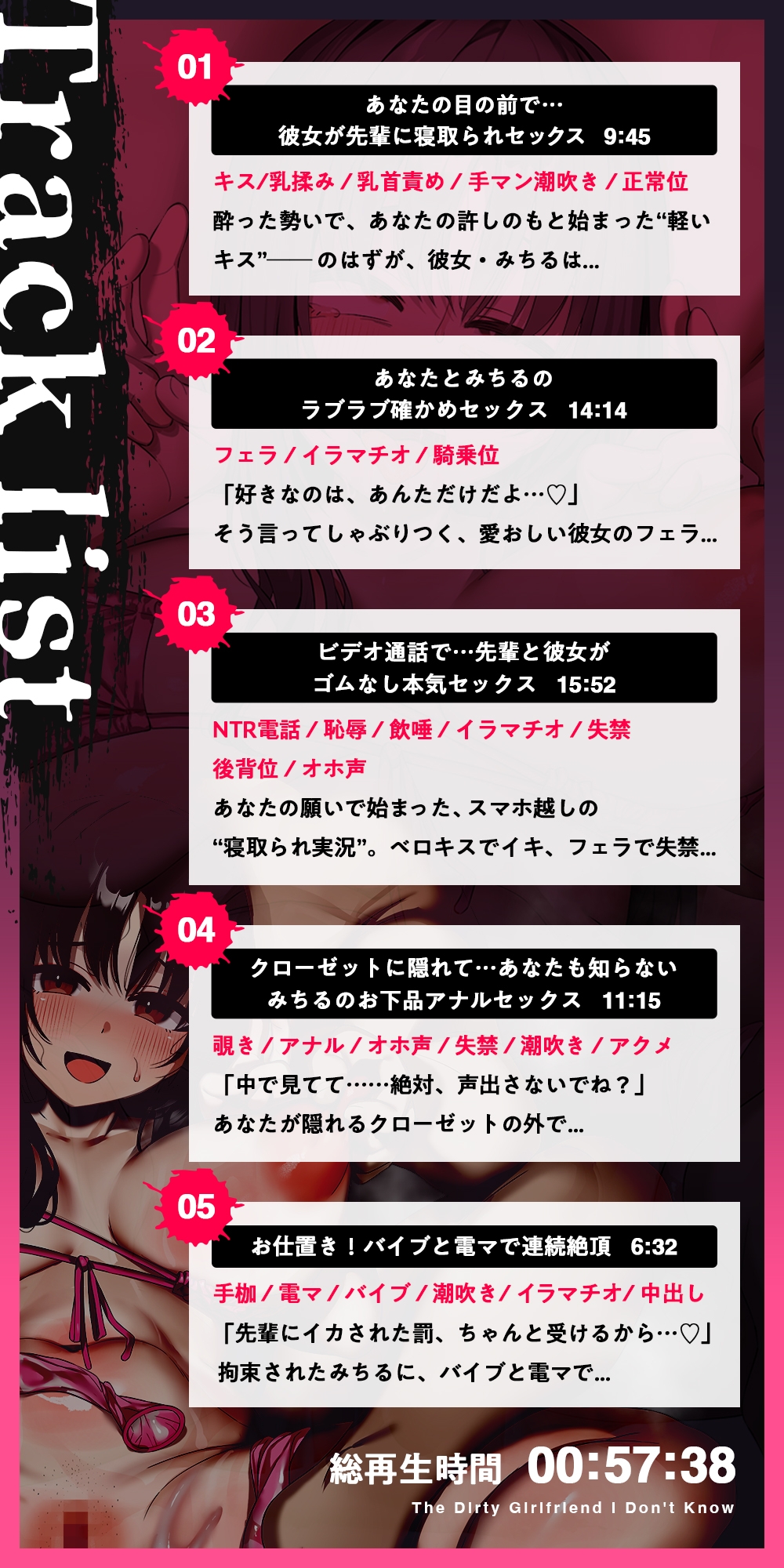 【寝取らせ】ボクの知らない卑猥な彼女~激しく喘ぐ下品な声に鬱勃起~【背徳感】