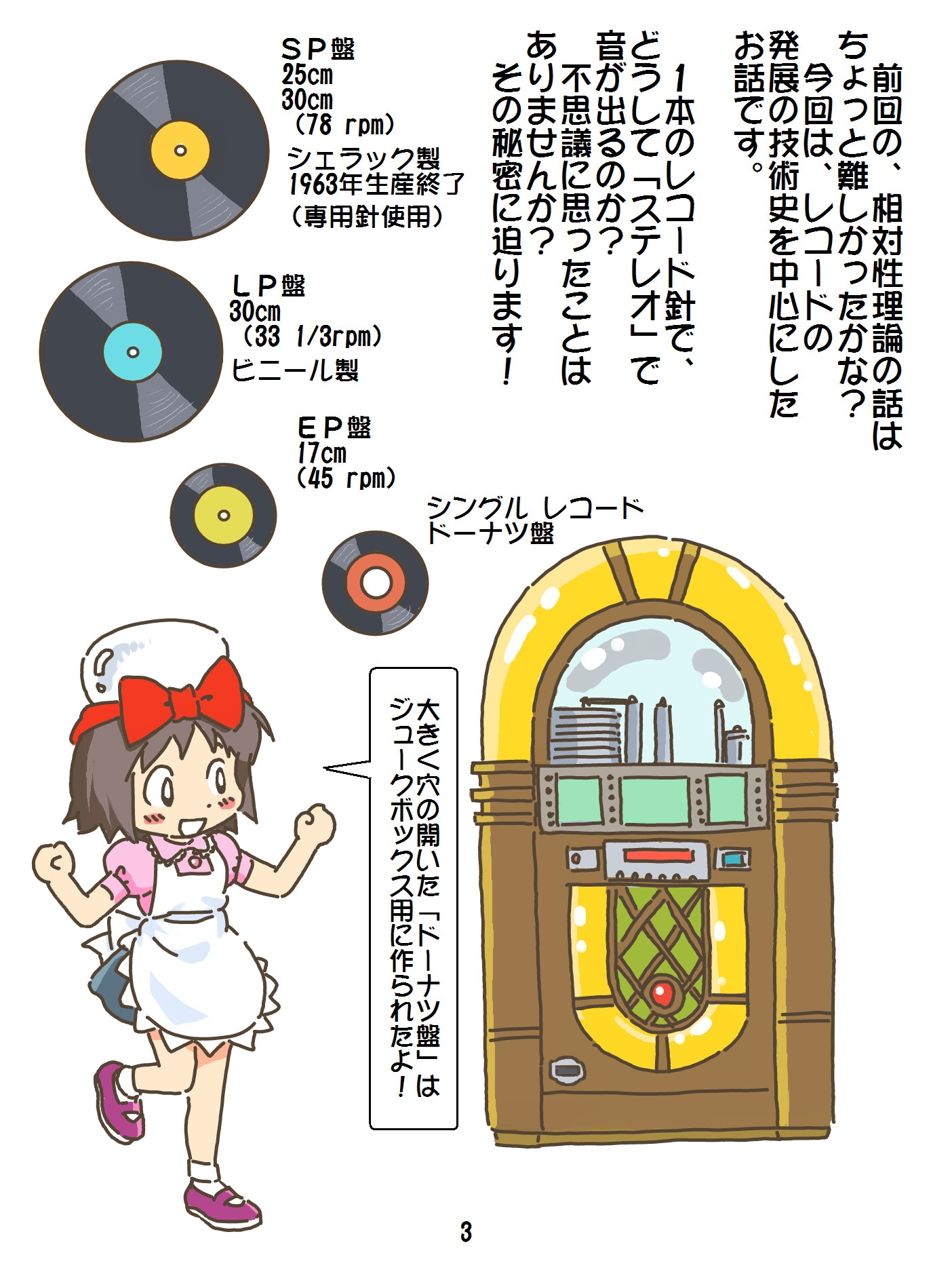 売れのこったブラウン管のおはなし Vol.9