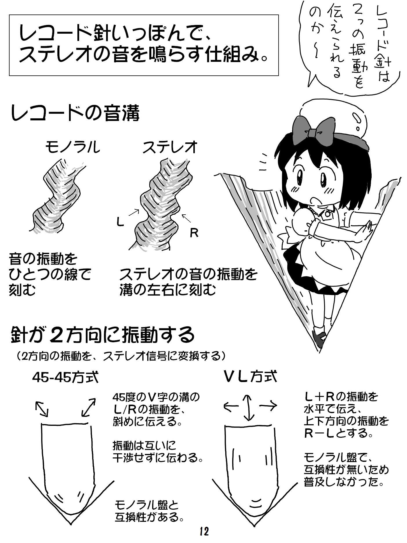 売れのこったブラウン管のおはなし Vol.9