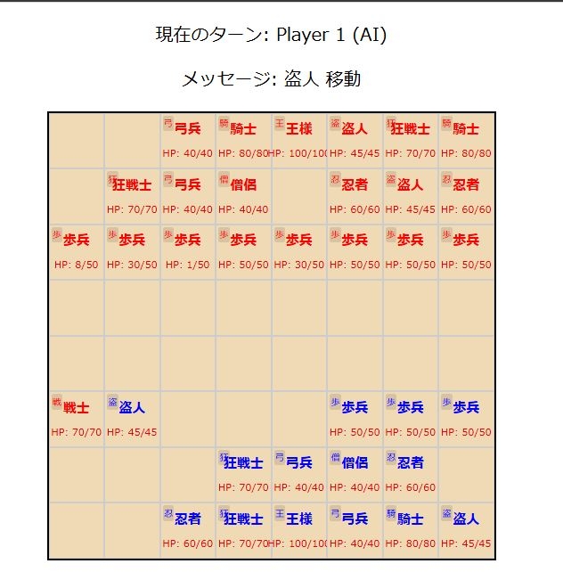 ピクセル戦略盤