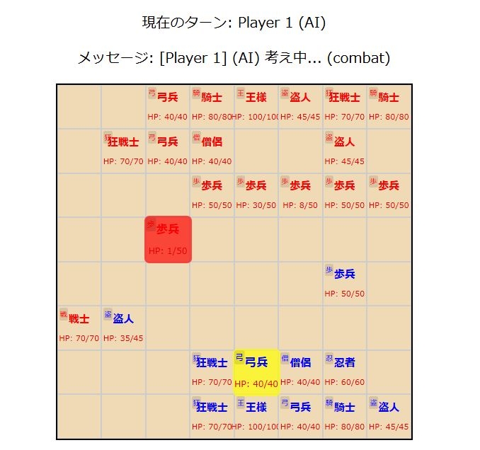 ピクセル戦略盤