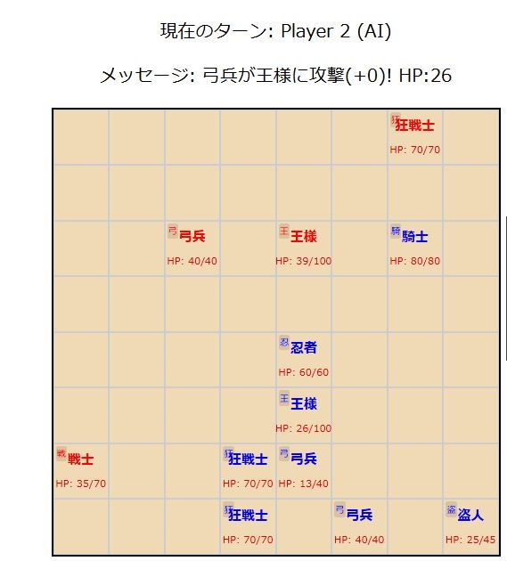ピクセル戦略盤