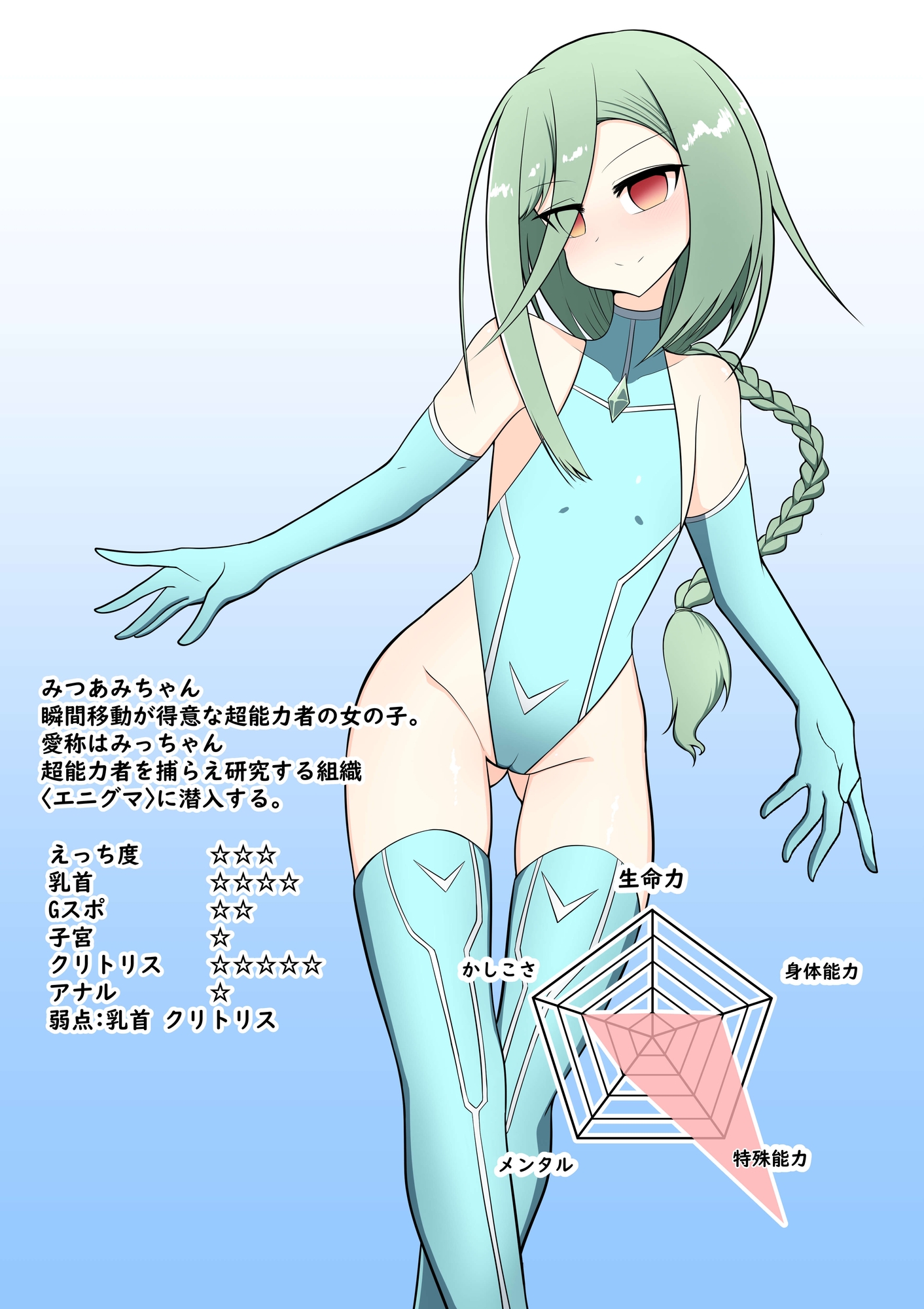 みつあみちゃんの弱点開発調教 クリトリス編