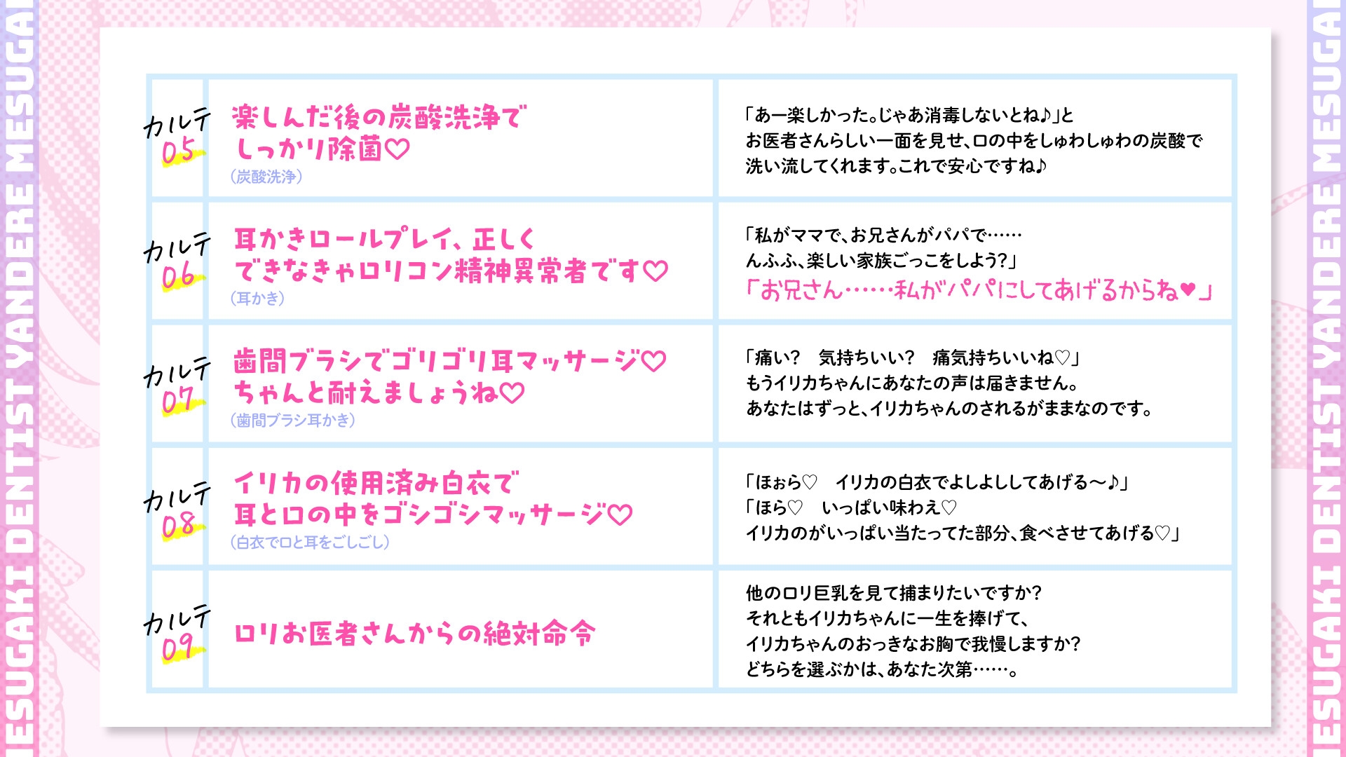 ヤンデレメ○ガキ歯医者さん ～○リ○リ巨乳美少女の治療でバカになっちゃえ～