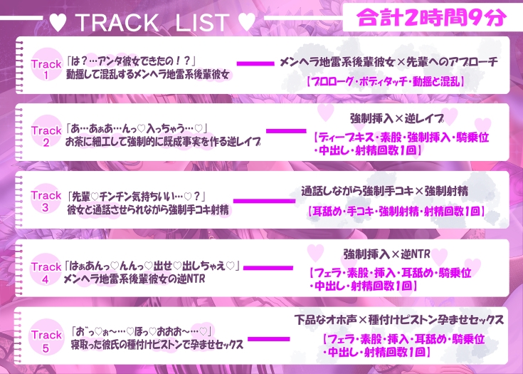 【7/1までドスケベ全裸差分付き!】孕ませを望む愛が重たいメンヘラ地雷系後輩彼女の逆NTR