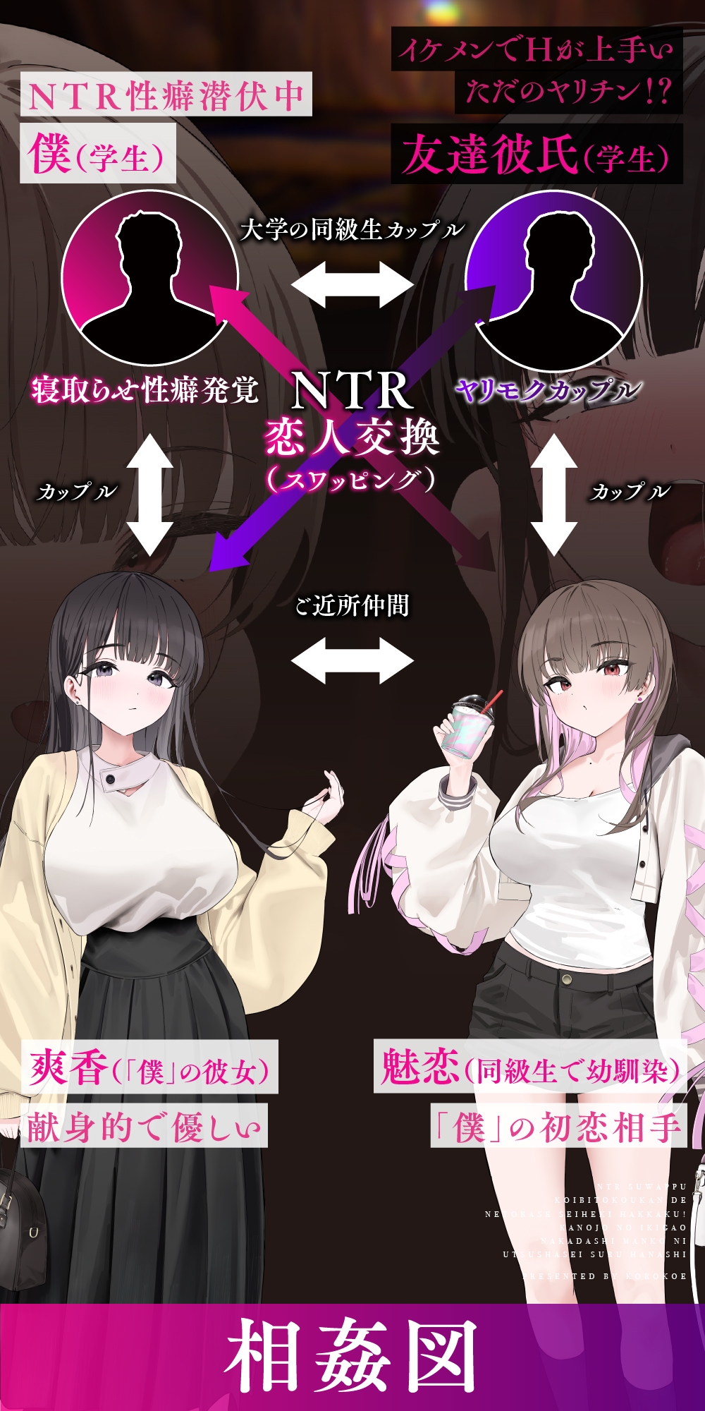 【NTRスワップ】恋人交換で寝取らせ性癖発覚!彼女のイキ顔中出しマ○コに鬱射精するお話