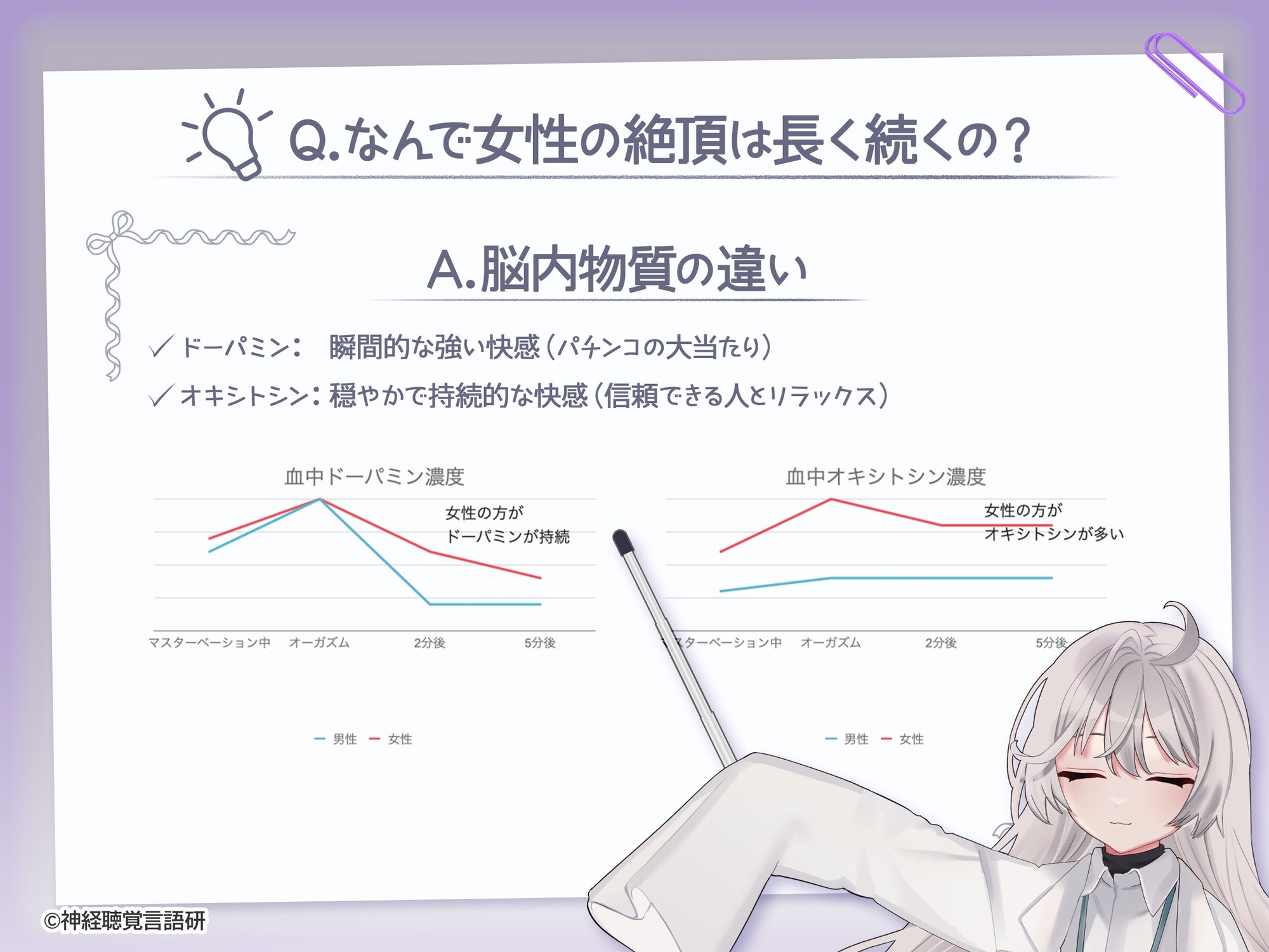 【米国名門大の脳科学研究起源】あなたも出来るドライオーガズム!特殊効果音x催〇で、射精を遥かに超える絶頂ヒプノトランス
