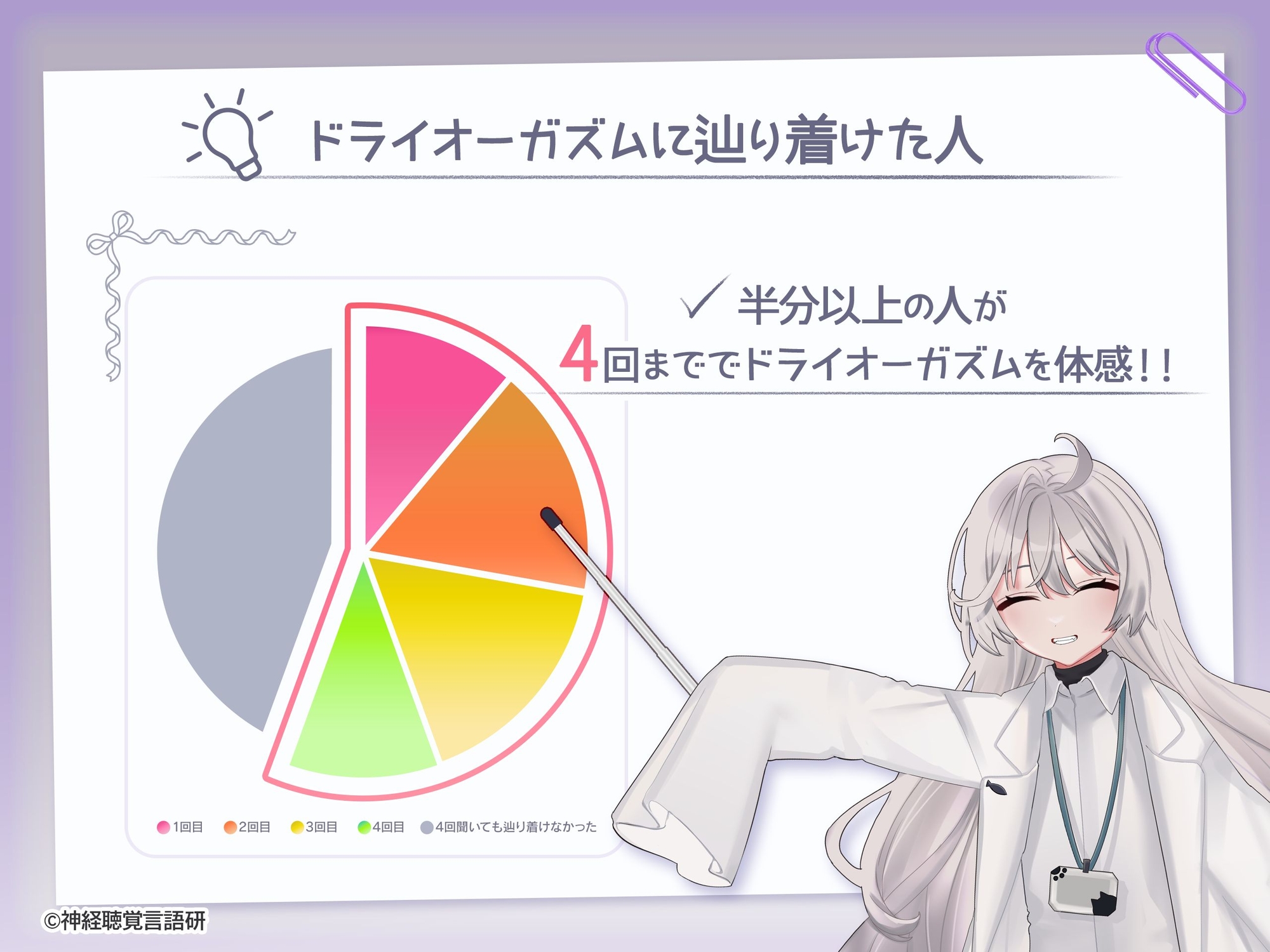 【米国名門大の脳科学研究起源】あなたも出来るドライオーガズム!特殊効果音x催〇で、射精を遥かに超える絶頂ヒプノトランス