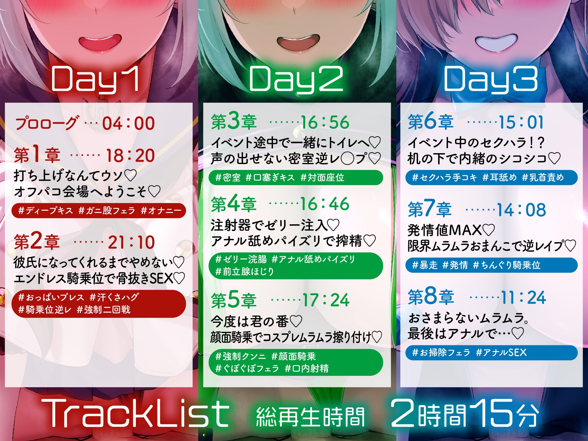 【豪華7大特典付き!!】【一周年】【貞操観念逆転】どすけべレイヤーの性処理係(カレシ)〜イベント終わりにオフ会に誘われた貴方は、ムラムラ全開レイヤーに犯される〜
