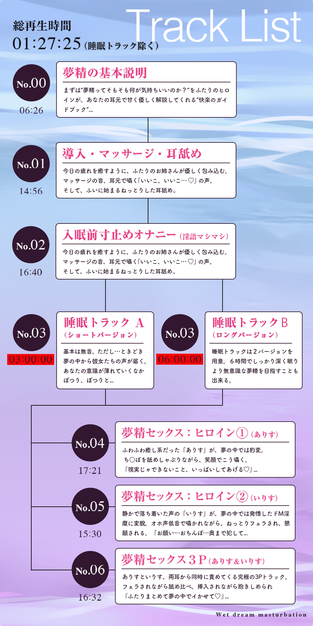 【夢イキ】ぜったい夢精するオナニー~「誰でも」寝ながら射精できる快楽メソッド!!~